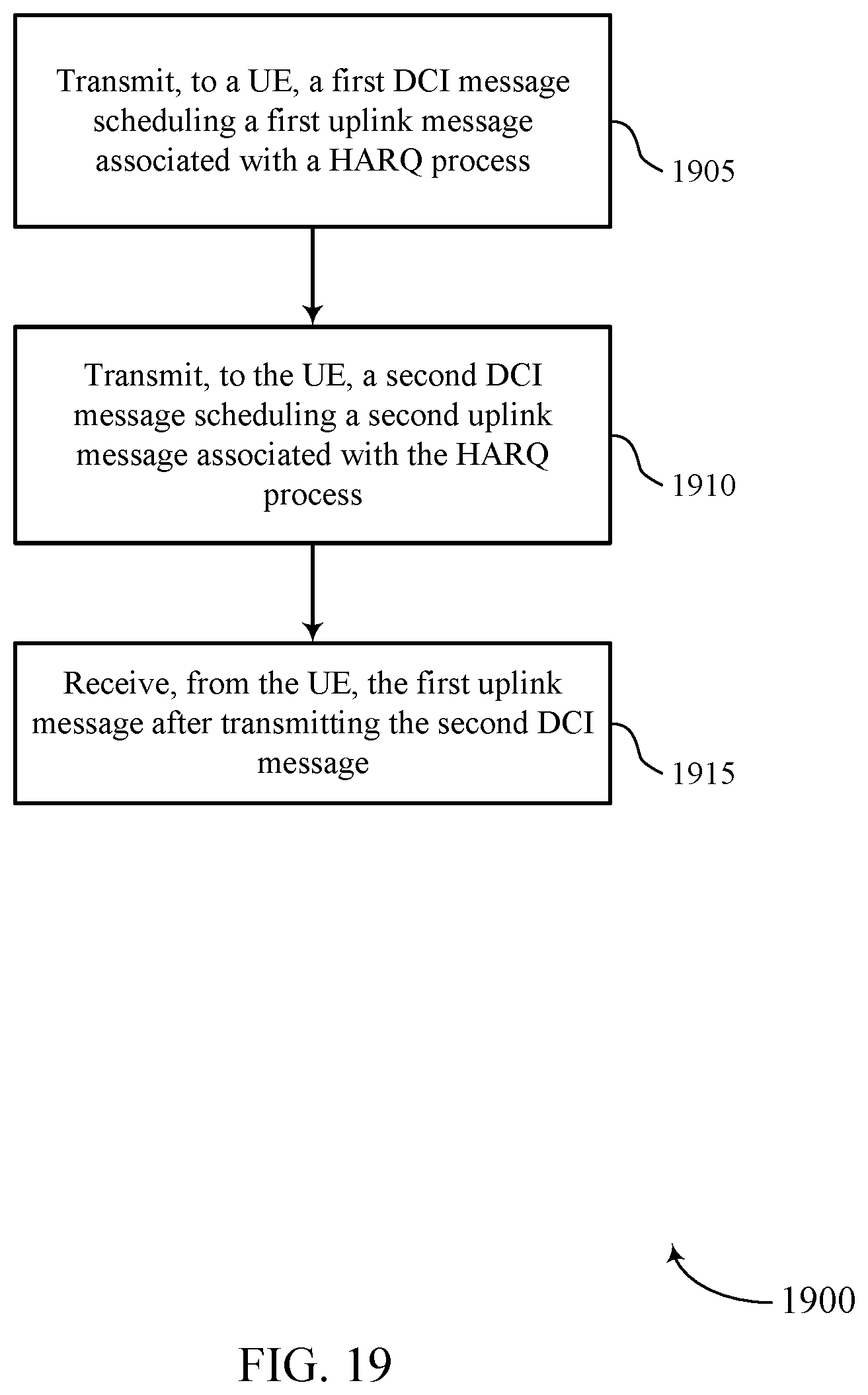Patent US12323938 Figure 19 – Data channel timelines in wireless communications systems