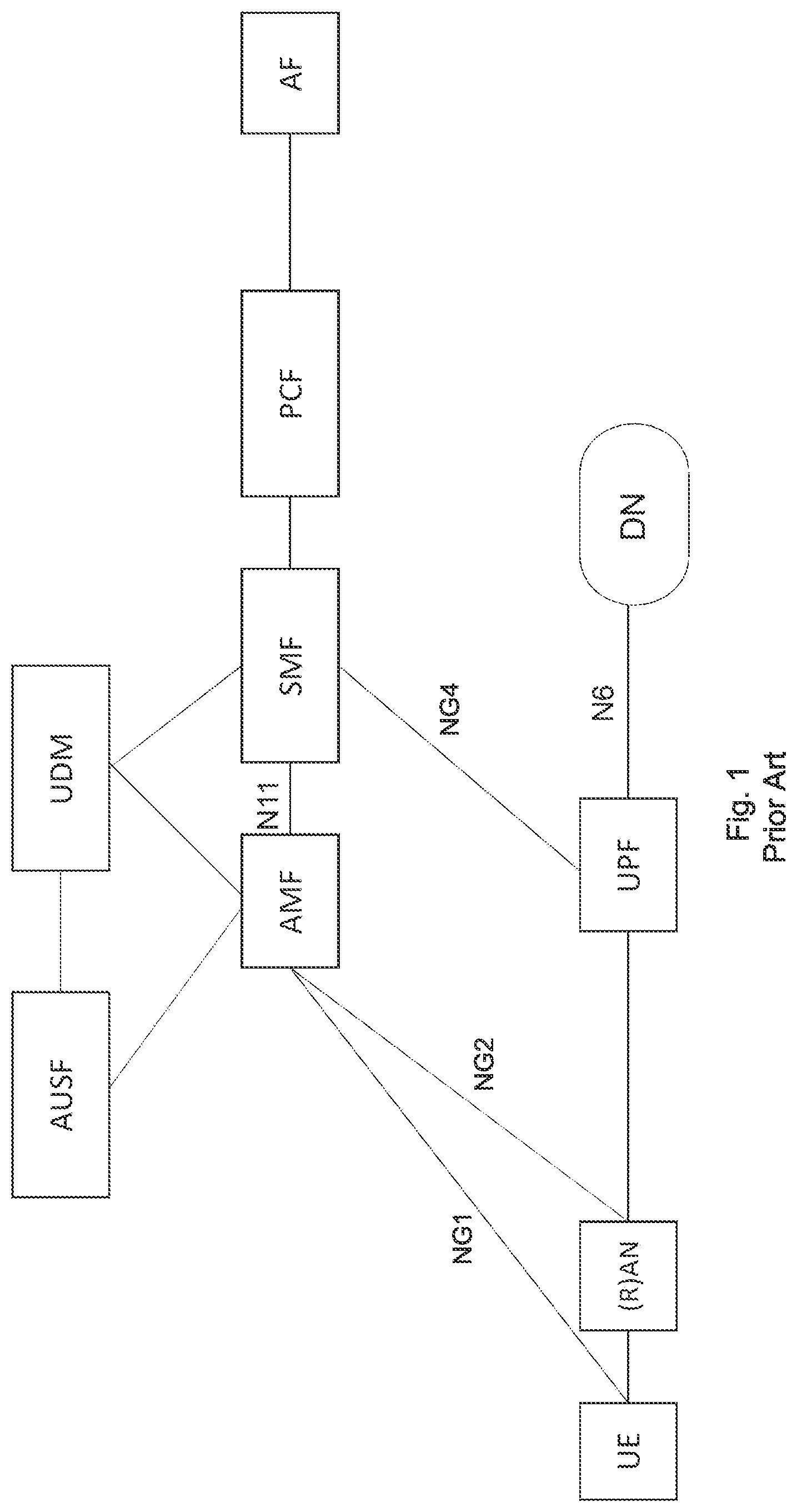 Patent US12323939 Figure 1 – Interworking function using untrusted network
