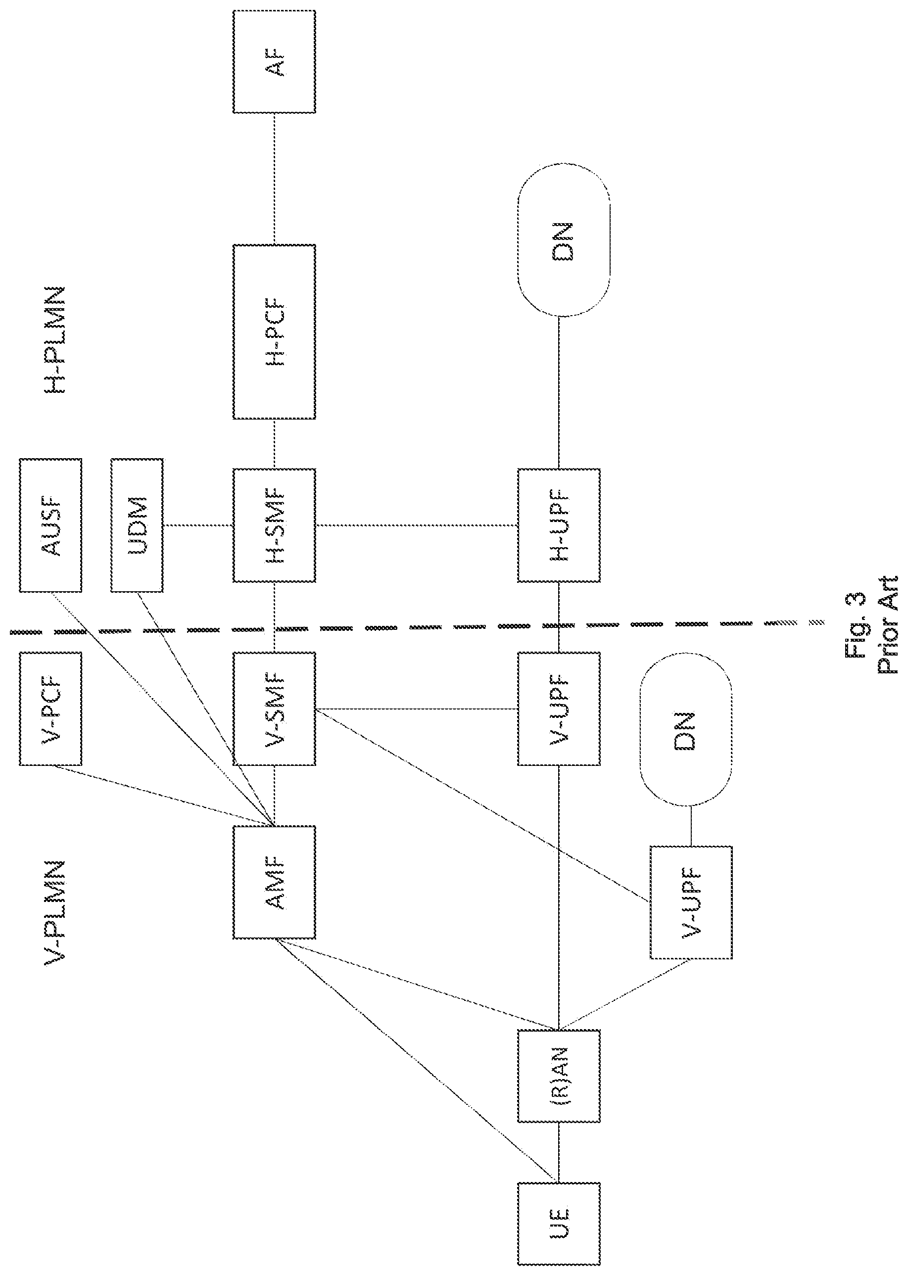 Patent US12323939 Figure 3 – Interworking function using untrusted network
