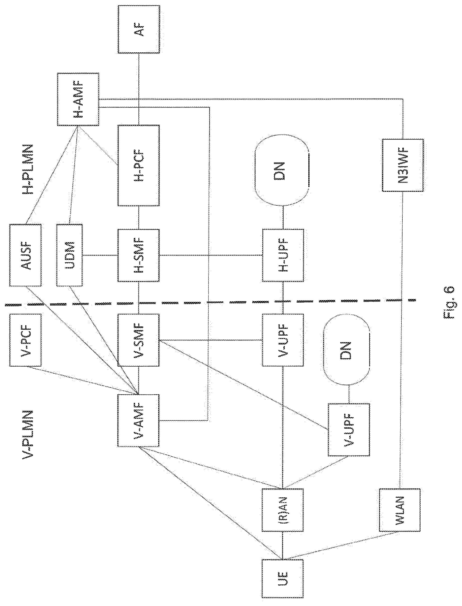 Patent US12323939 Figure 6 – Interworking function using untrusted network