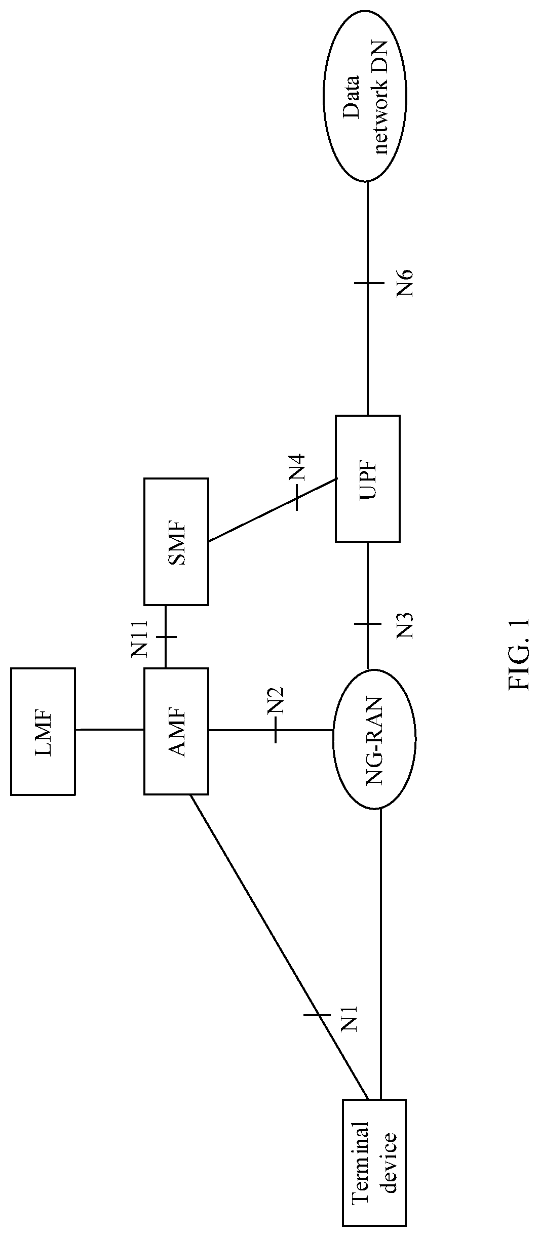 Patent US12323940 Figure 1 – Positioning method and communications apparatus