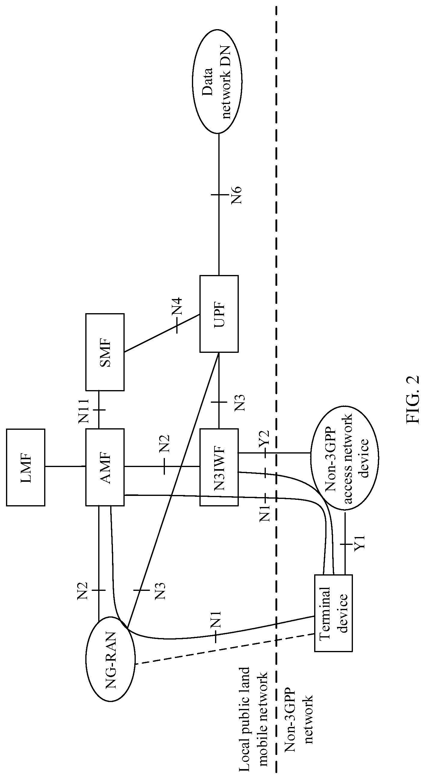 Patent US12323940 Figure 2 – Positioning method and communications apparatus