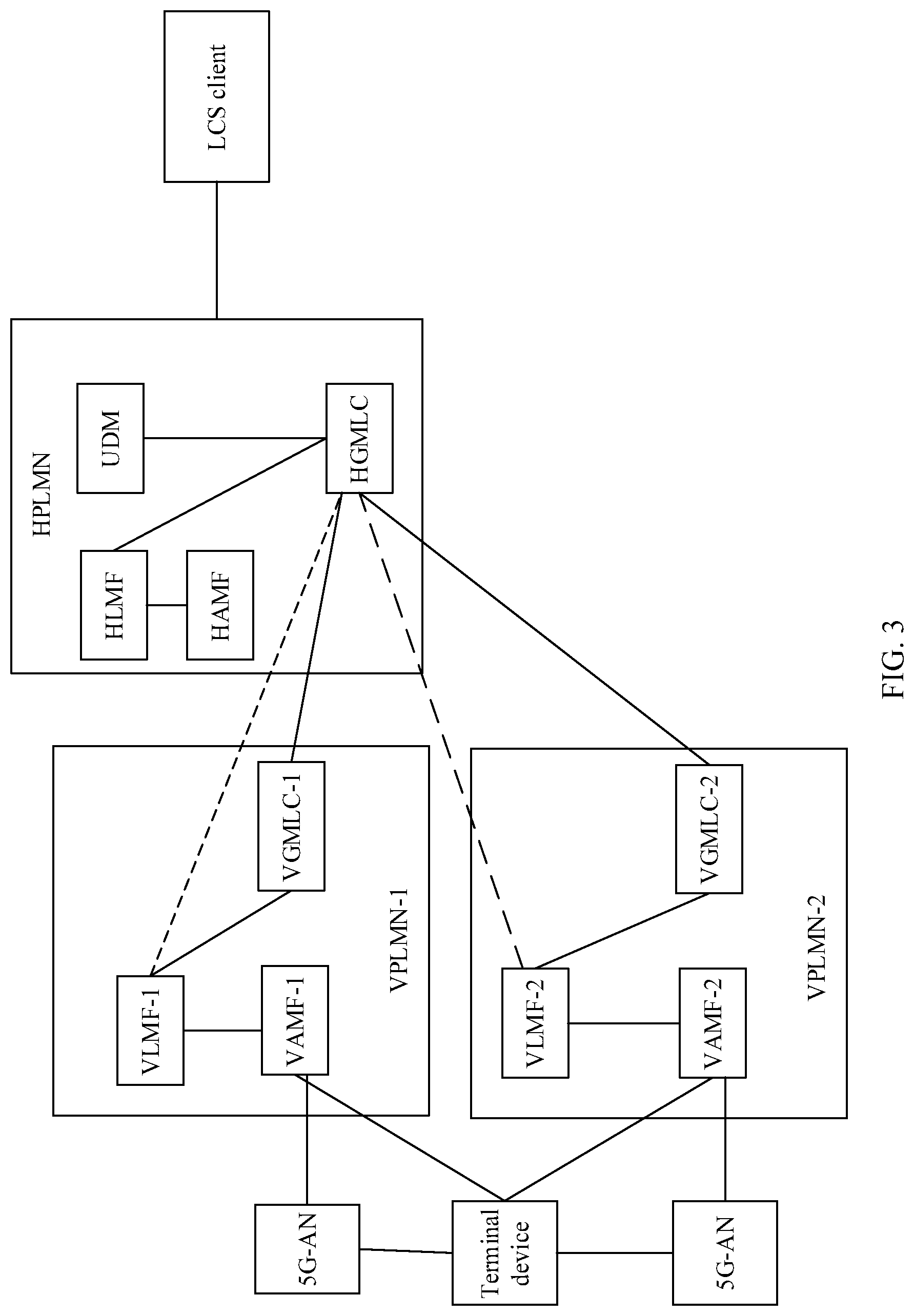 Patent US12323940 Figure 3 – Positioning method and communications apparatus