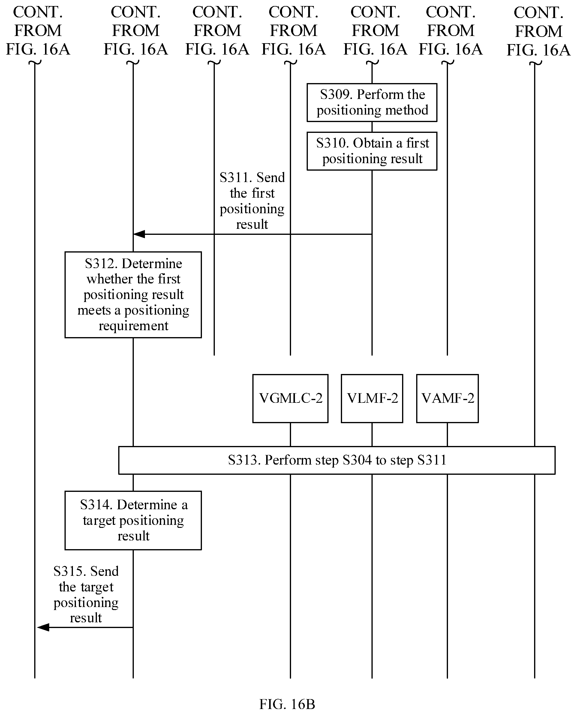 Patent US12323940 Figure 17 – Positioning method and communications apparatus