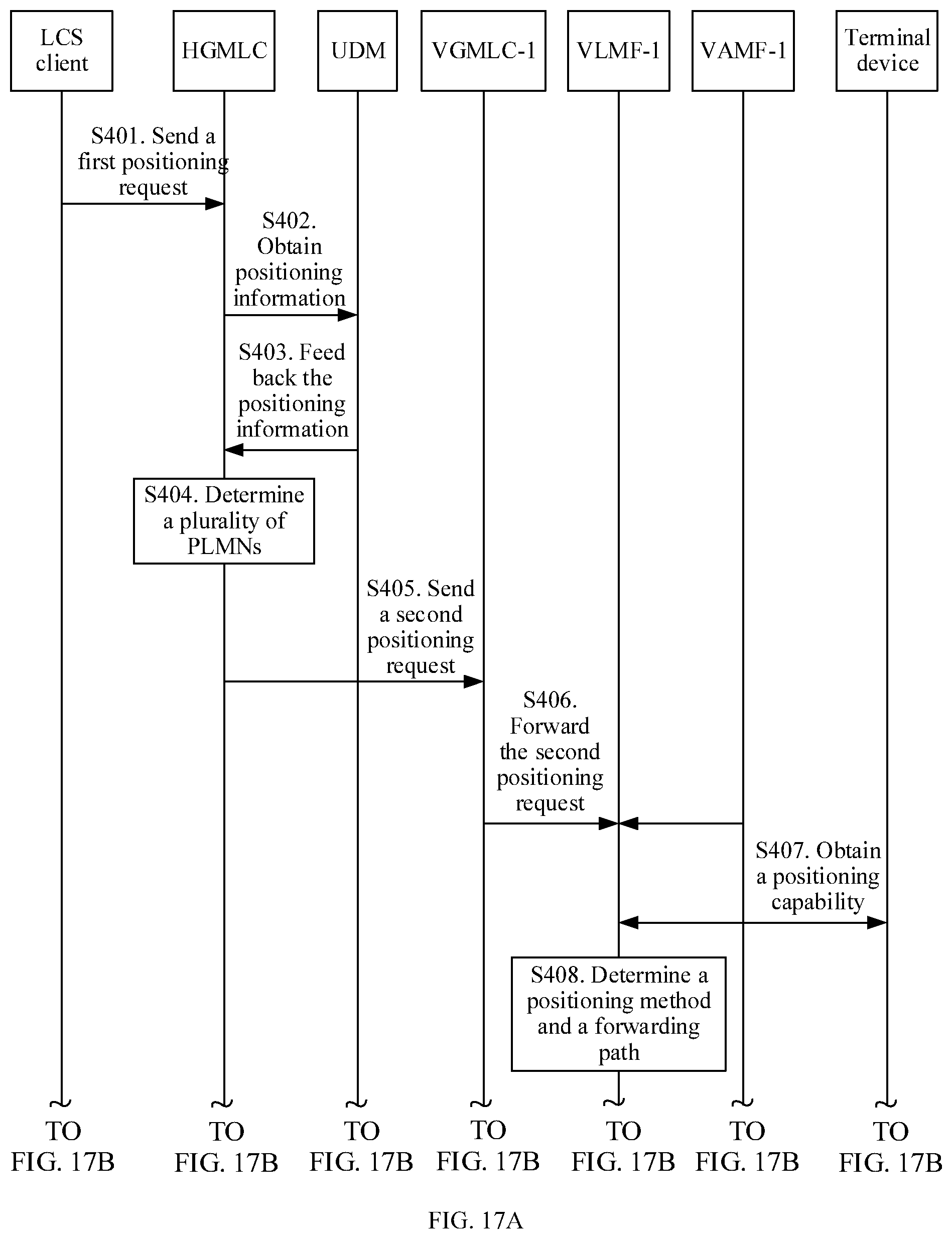 Patent US12323940 Figure 18 – Positioning method and communications apparatus