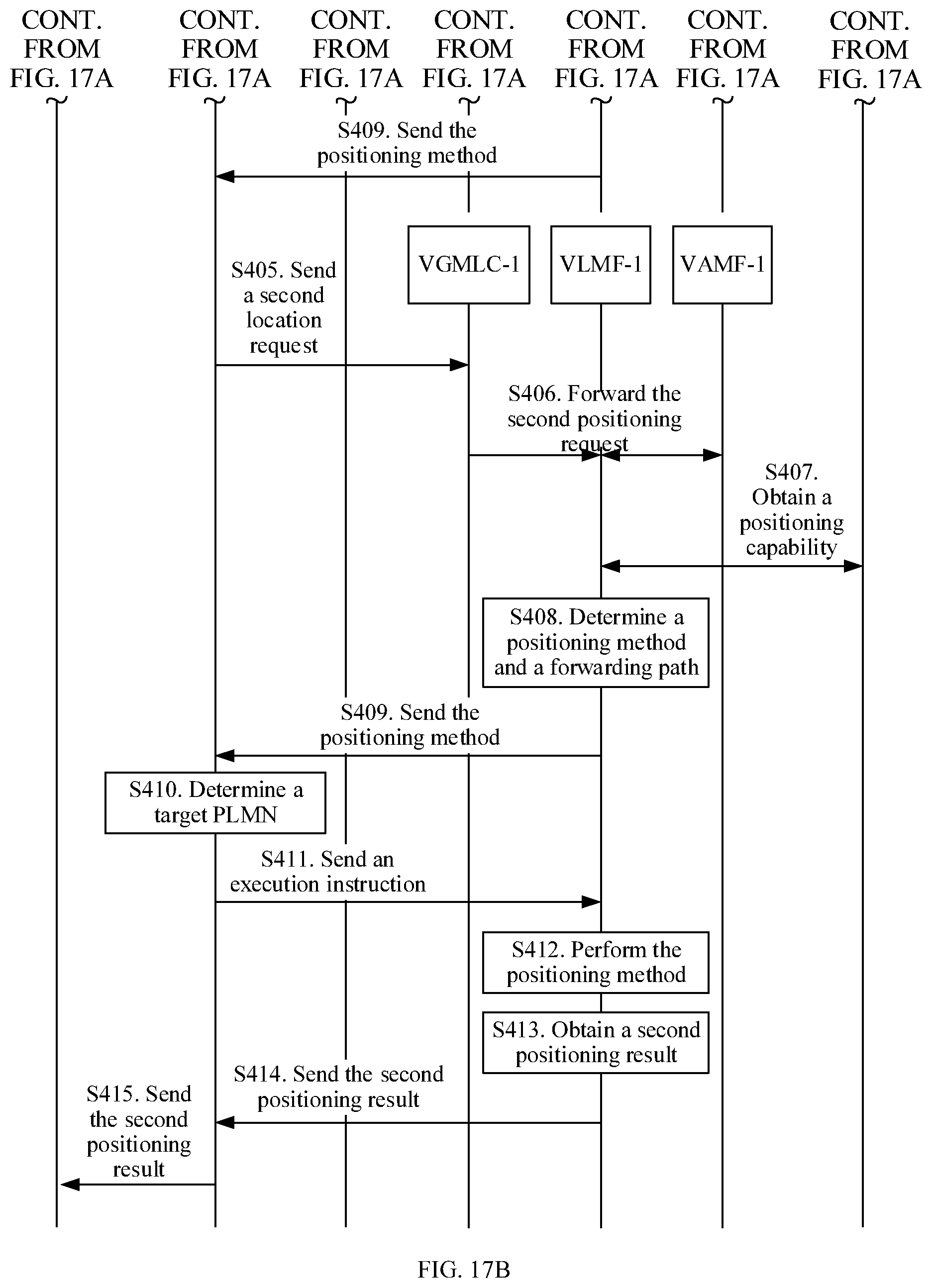 Patent US12323940 Figure 19 – Positioning method and communications apparatus
