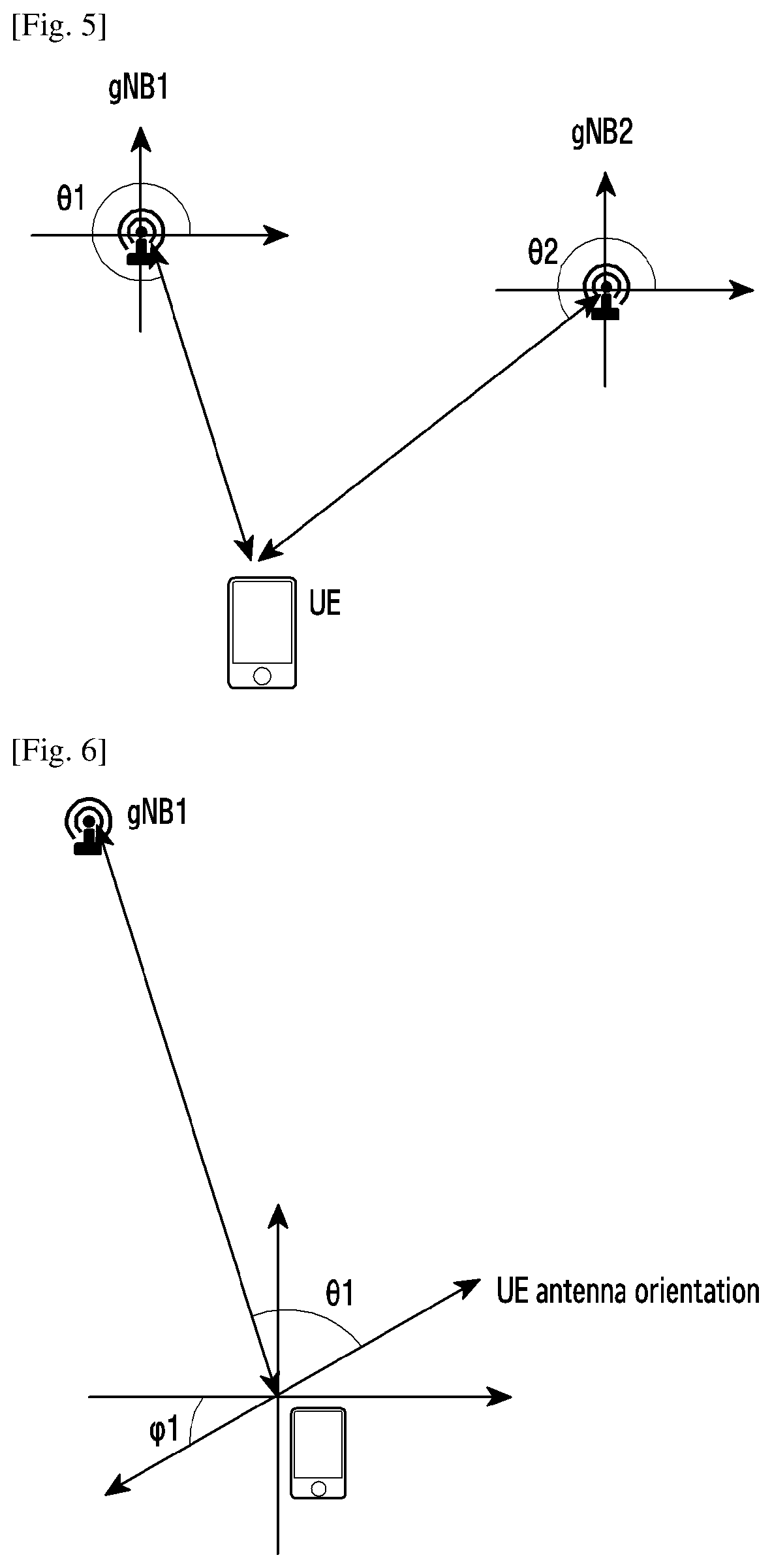 Patent US12323941 Figure 3 – Angle-based positioning and measurement in a telecommunication system