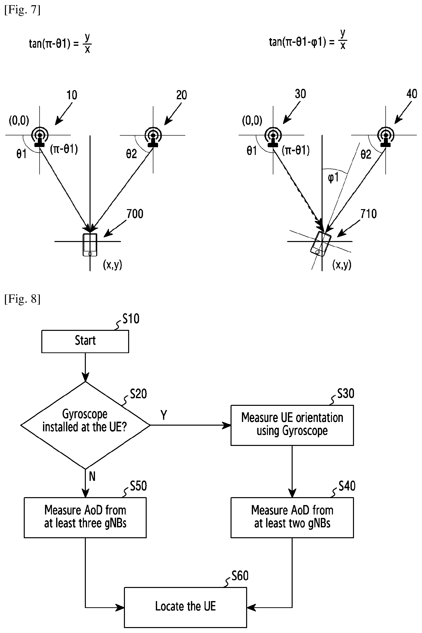 Patent US12323941 Figure 4 – Angle-based positioning and measurement in a telecommunication system