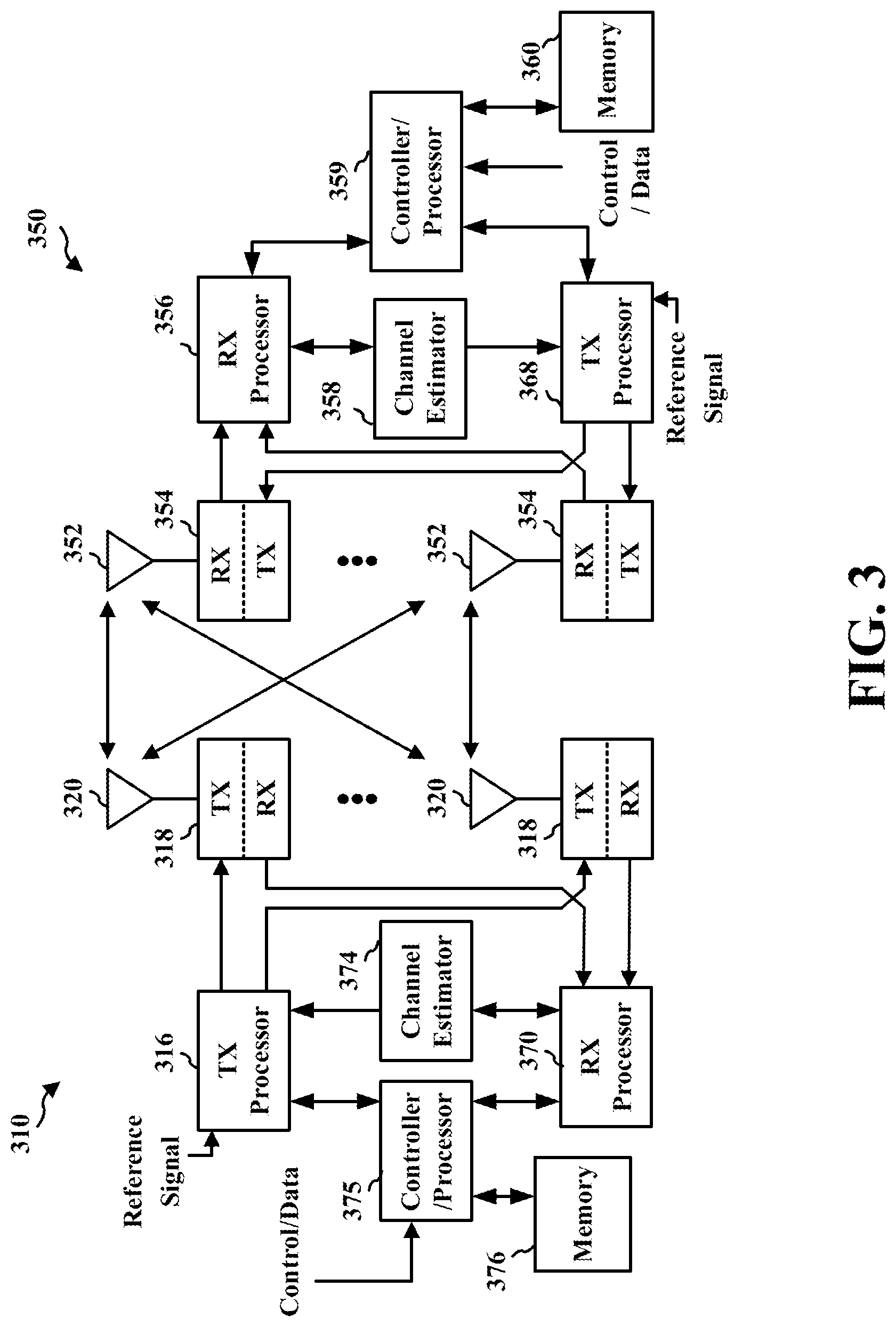 Patent US12323942 Figure 3 – Peer-to-peer sensing assisted by reconfigurable intelligent surfaces