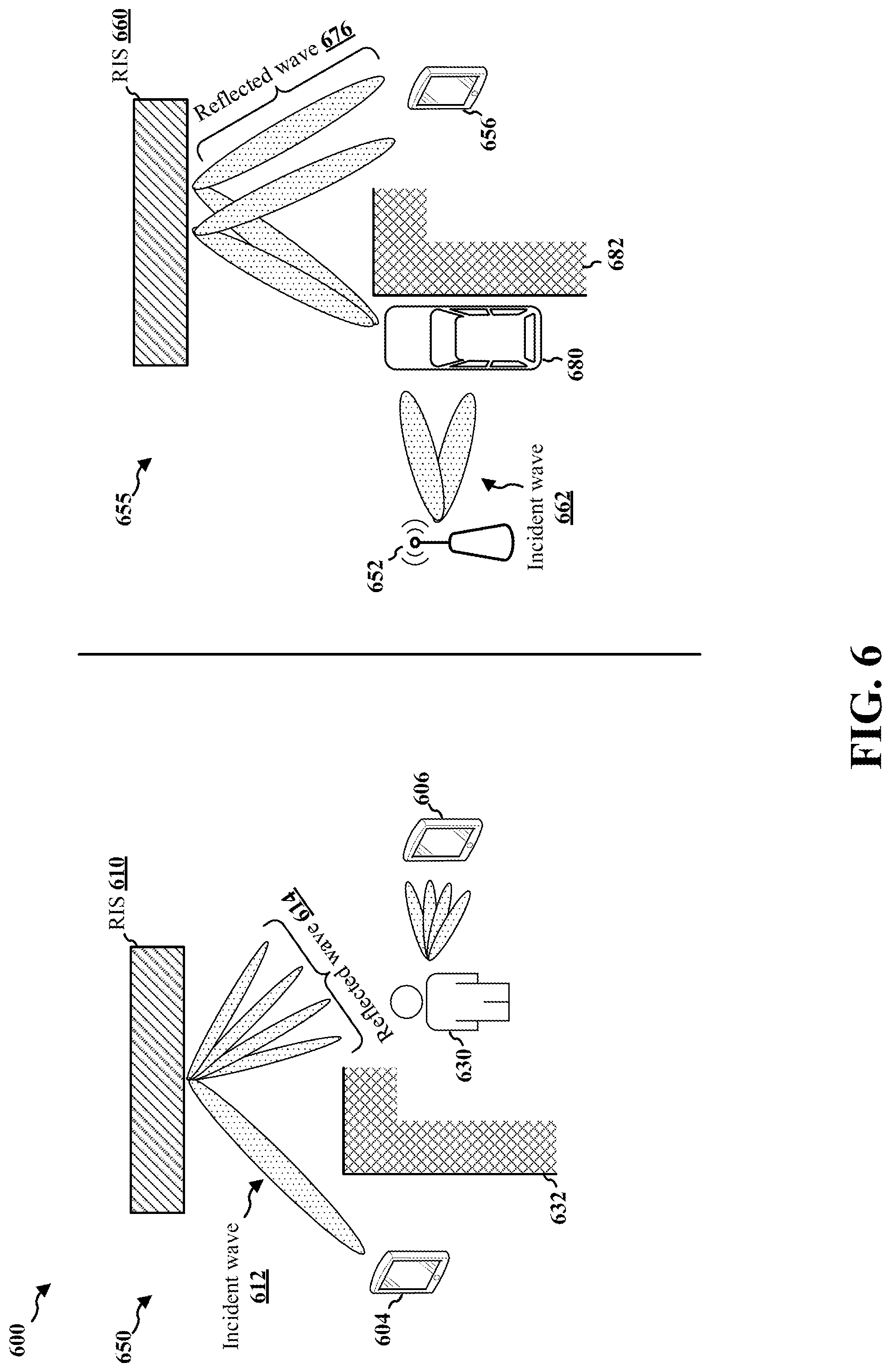 Patent US12323942 Figure 6 – Peer-to-peer sensing assisted by reconfigurable intelligent surfaces