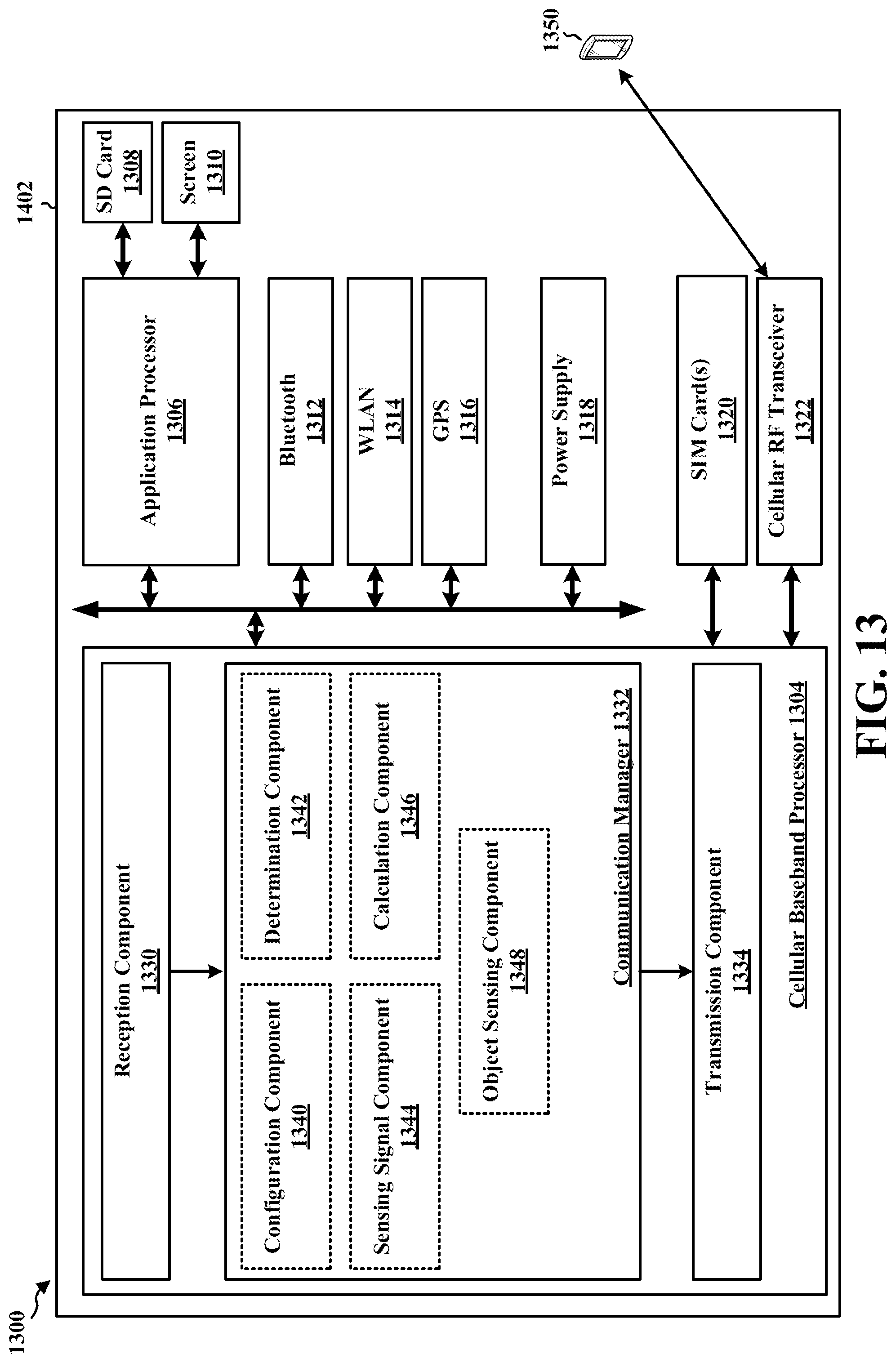 Patent US12323942 Figure 14 – Peer-to-peer sensing assisted by reconfigurable intelligent surfaces