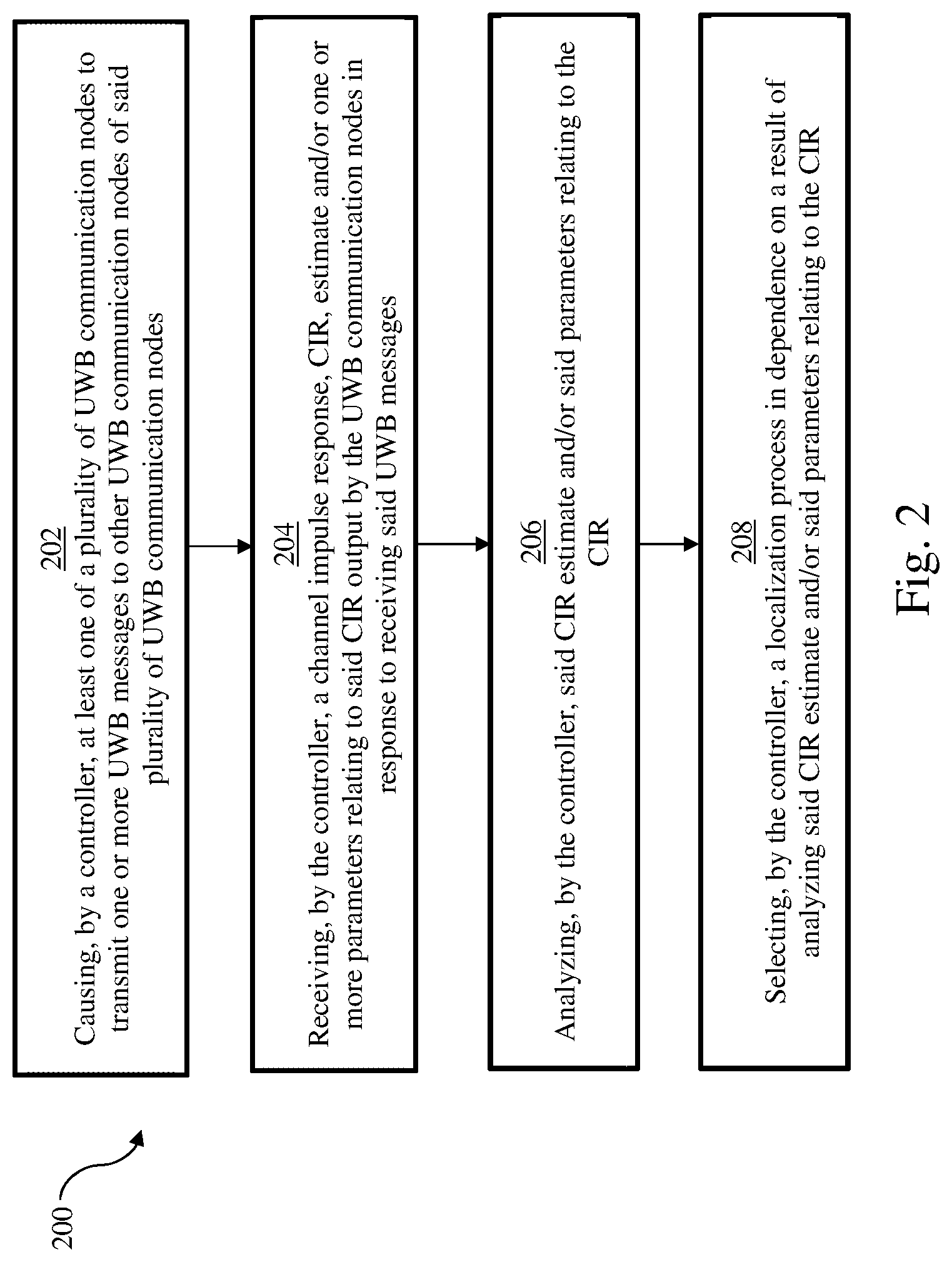 Patent US12323943 Figure 2 – System and method for facilitating localizing an external object