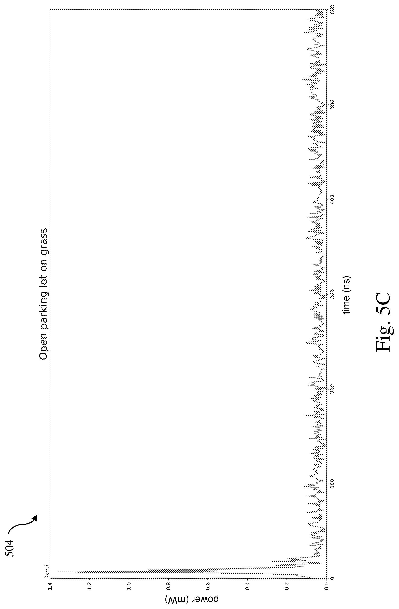 Patent US12323943 Figure 7 – System and method for facilitating localizing an external object