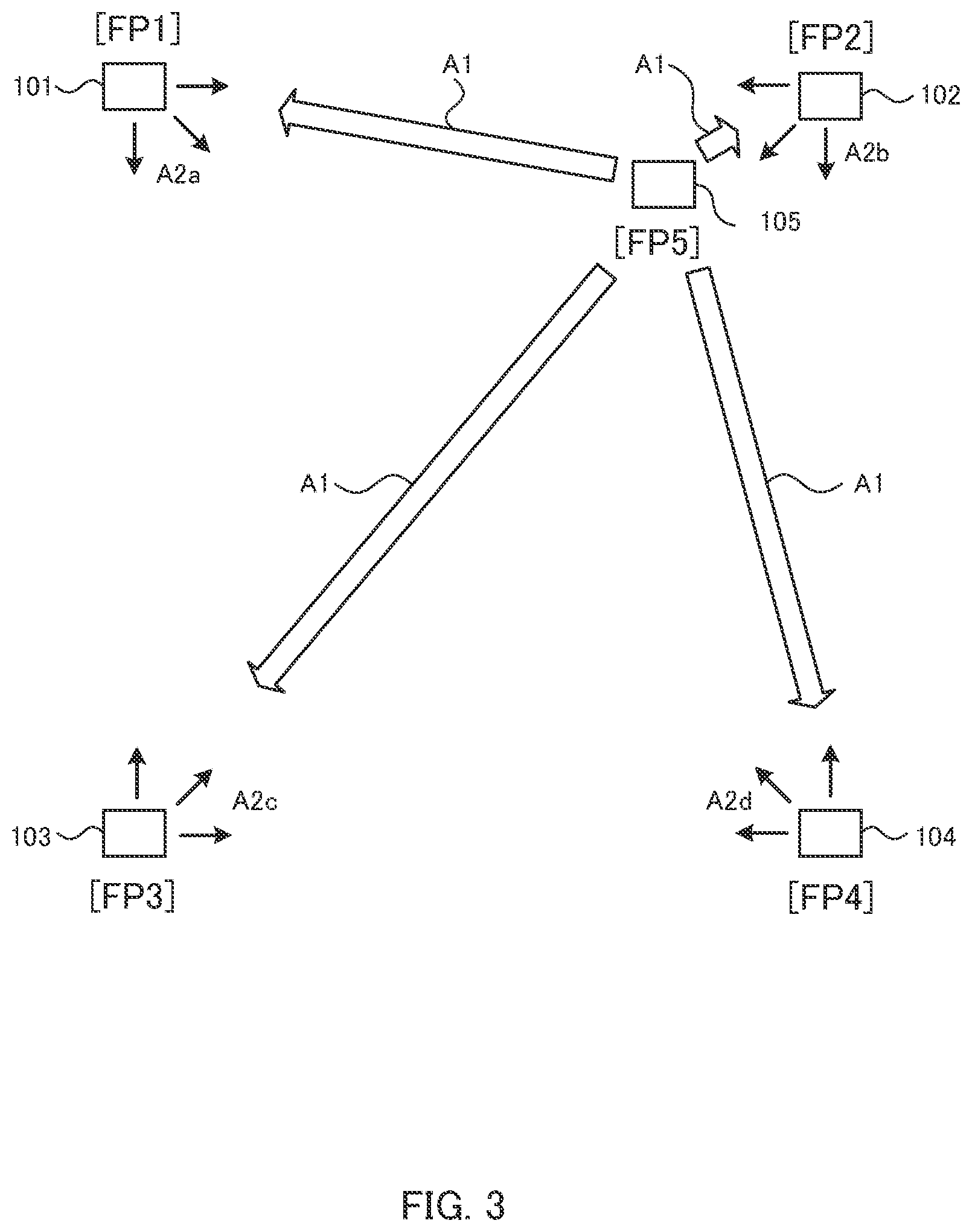 Patent US12323944 Figure 4 – Position estimating method, position estimating program, fixed wireless device, and mobile wireless device