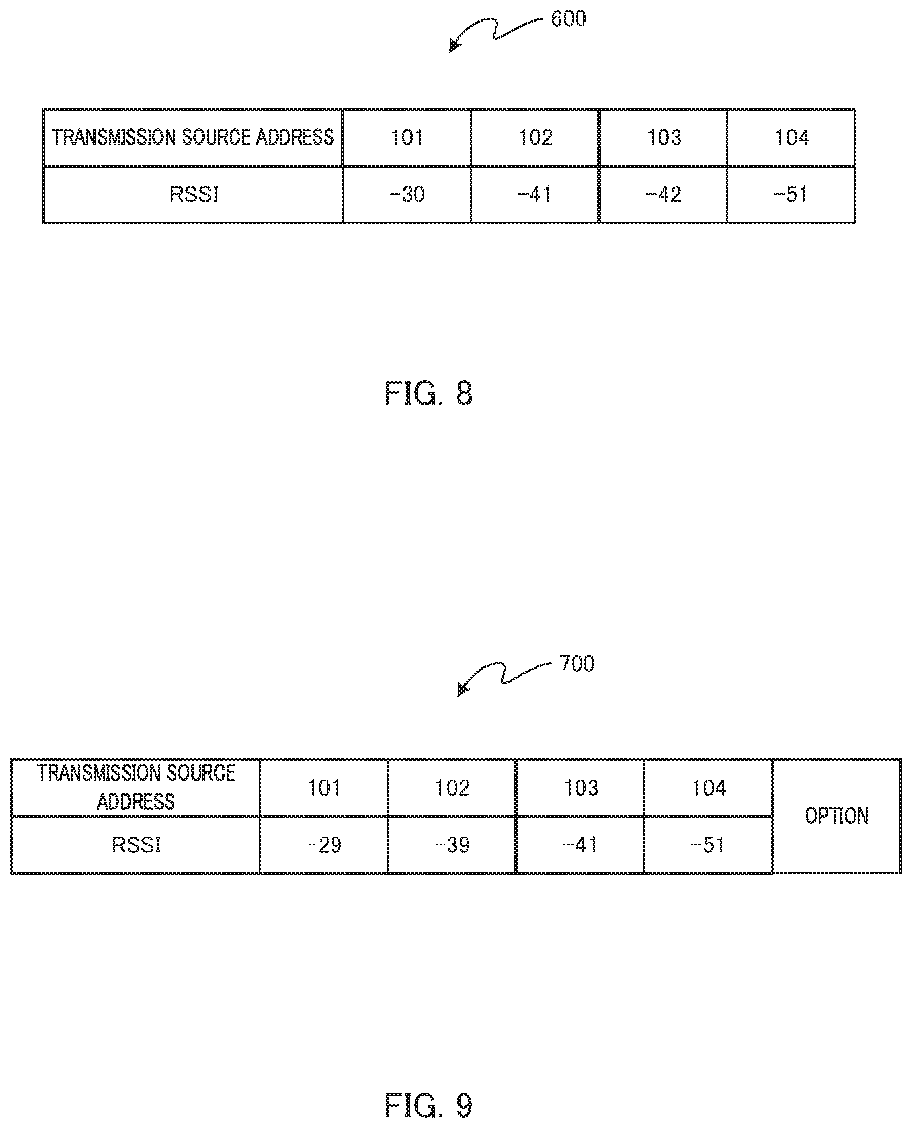 Patent US12323944 Figure 8 – Position estimating method, position estimating program, fixed wireless device, and mobile wireless device