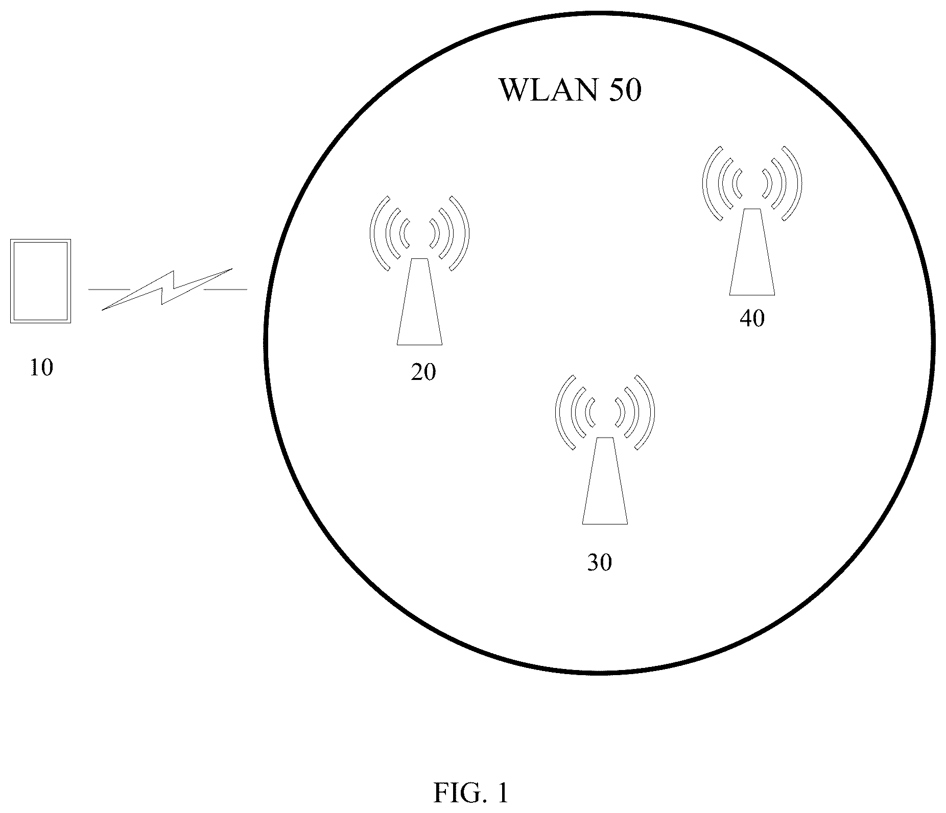 Patent US12323945 Figure 1 – Method for positioning and positioning device and access point performing the method
