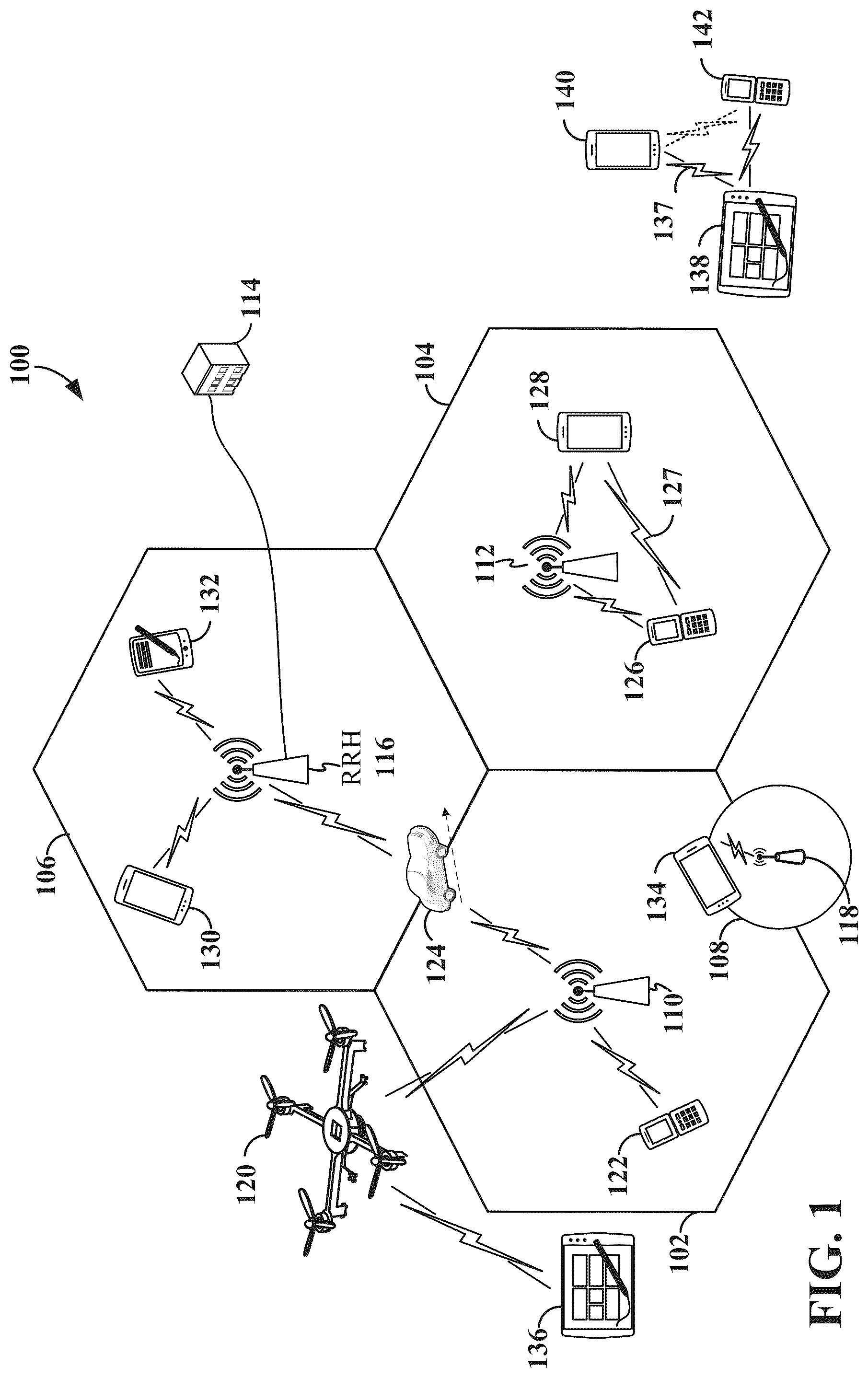 Patent US12323947 Figure 1 – Resource reservation forwarding procedure in new radio sidelink