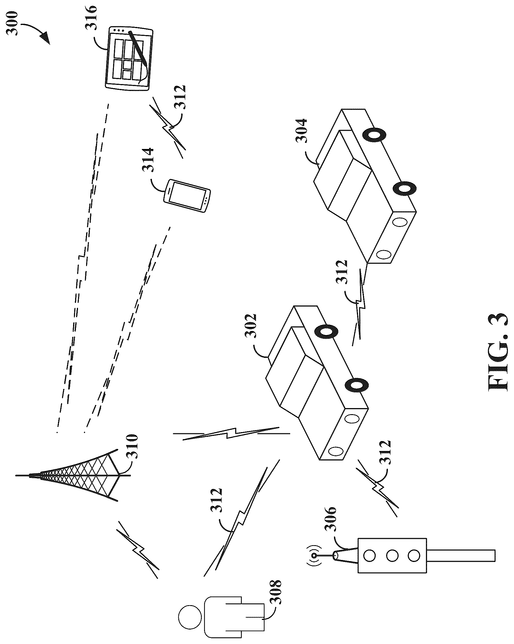 Patent US12323947 Figure 3 – Resource reservation forwarding procedure in new radio sidelink