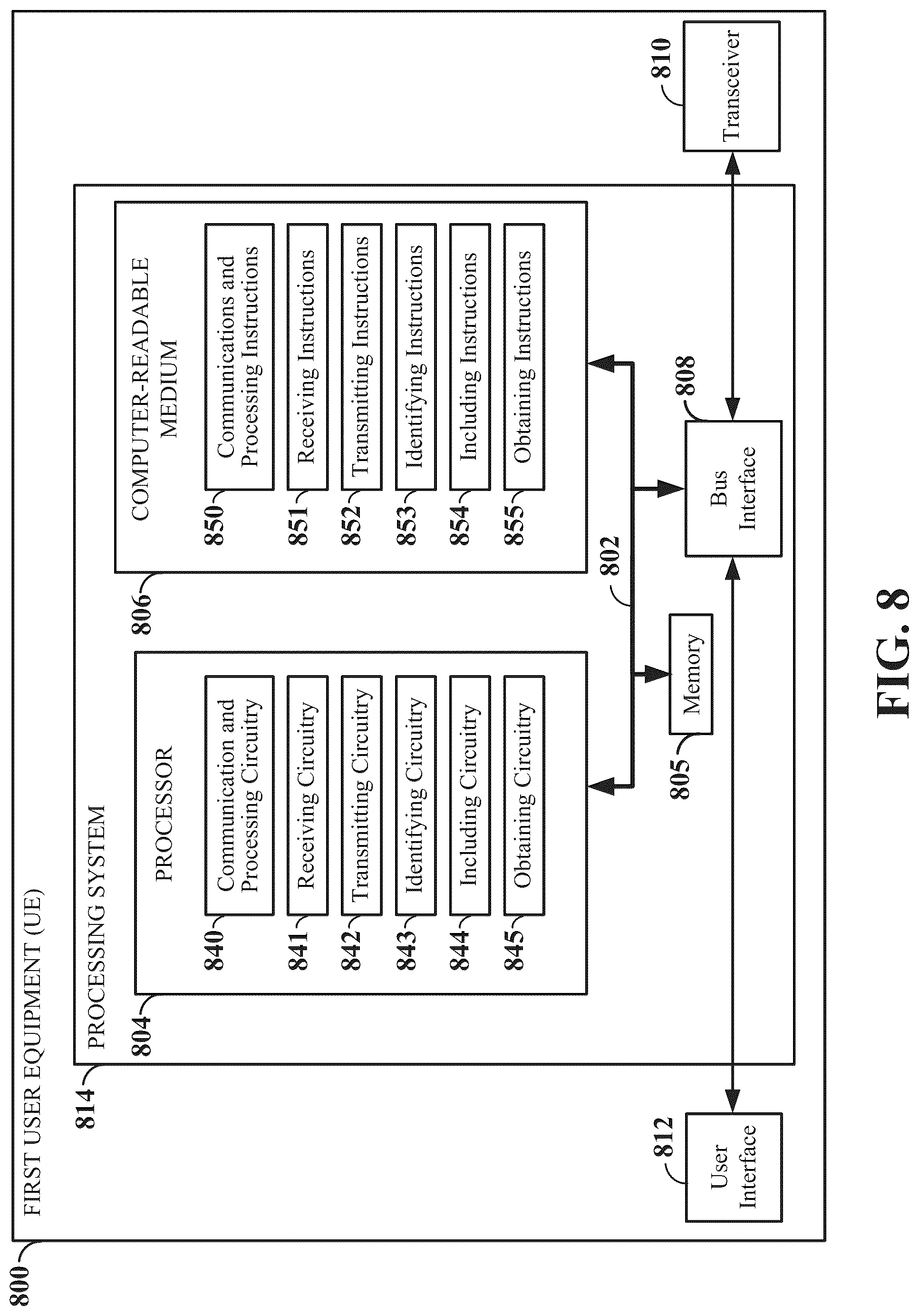 Patent US12323947 Figure 8 – Resource reservation forwarding procedure in new radio sidelink