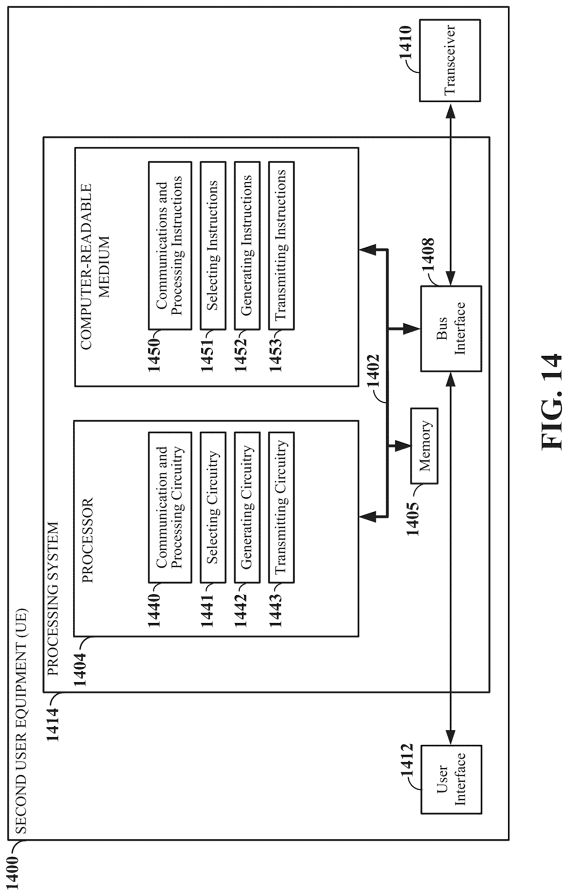 Patent US12323947 Figure 14 – Resource reservation forwarding procedure in new radio sidelink