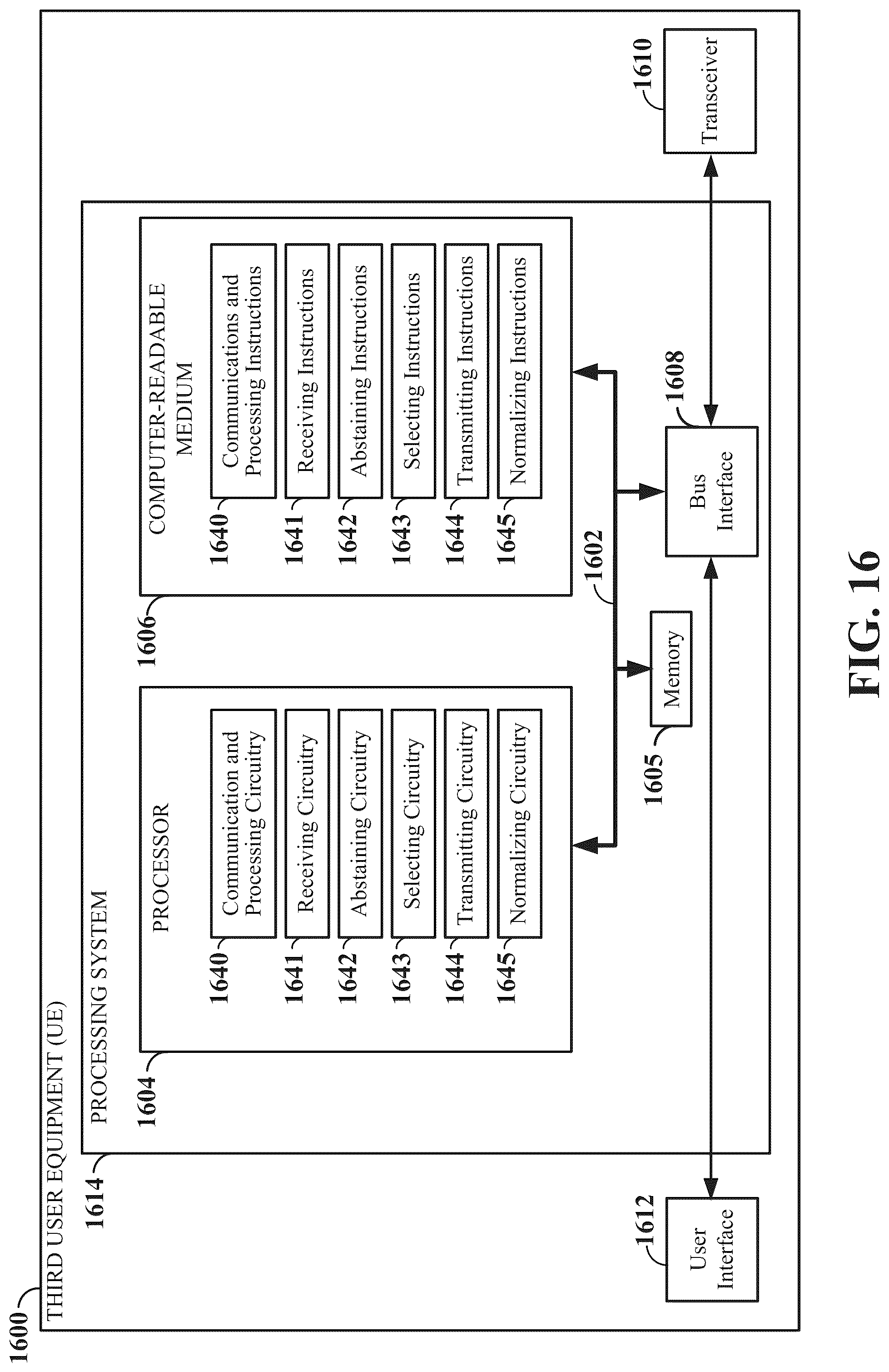 Patent US12323947 Figure 16 – Resource reservation forwarding procedure in new radio sidelink