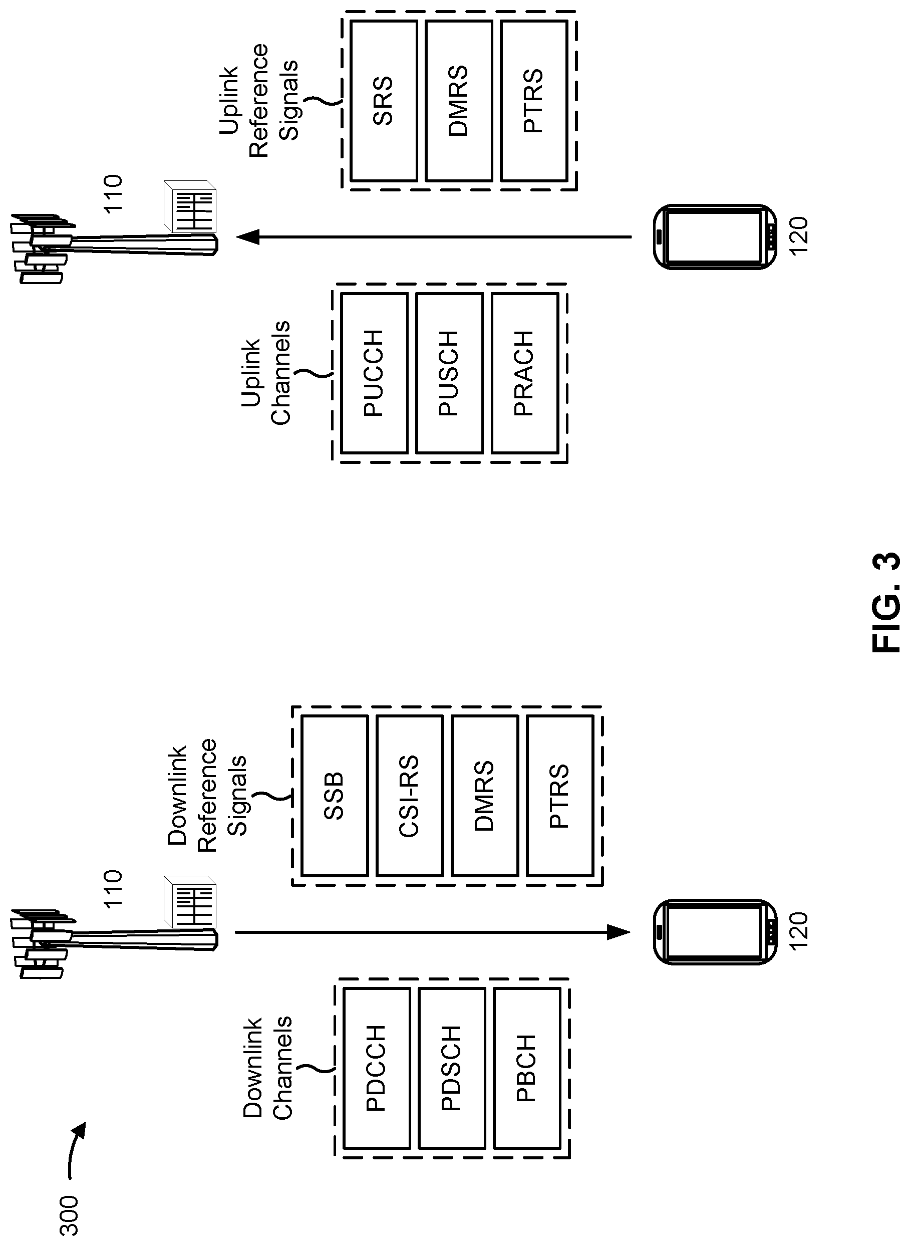 Patent US12323948 Figure 3 – Detection of reference signals and gating of reference signal processing