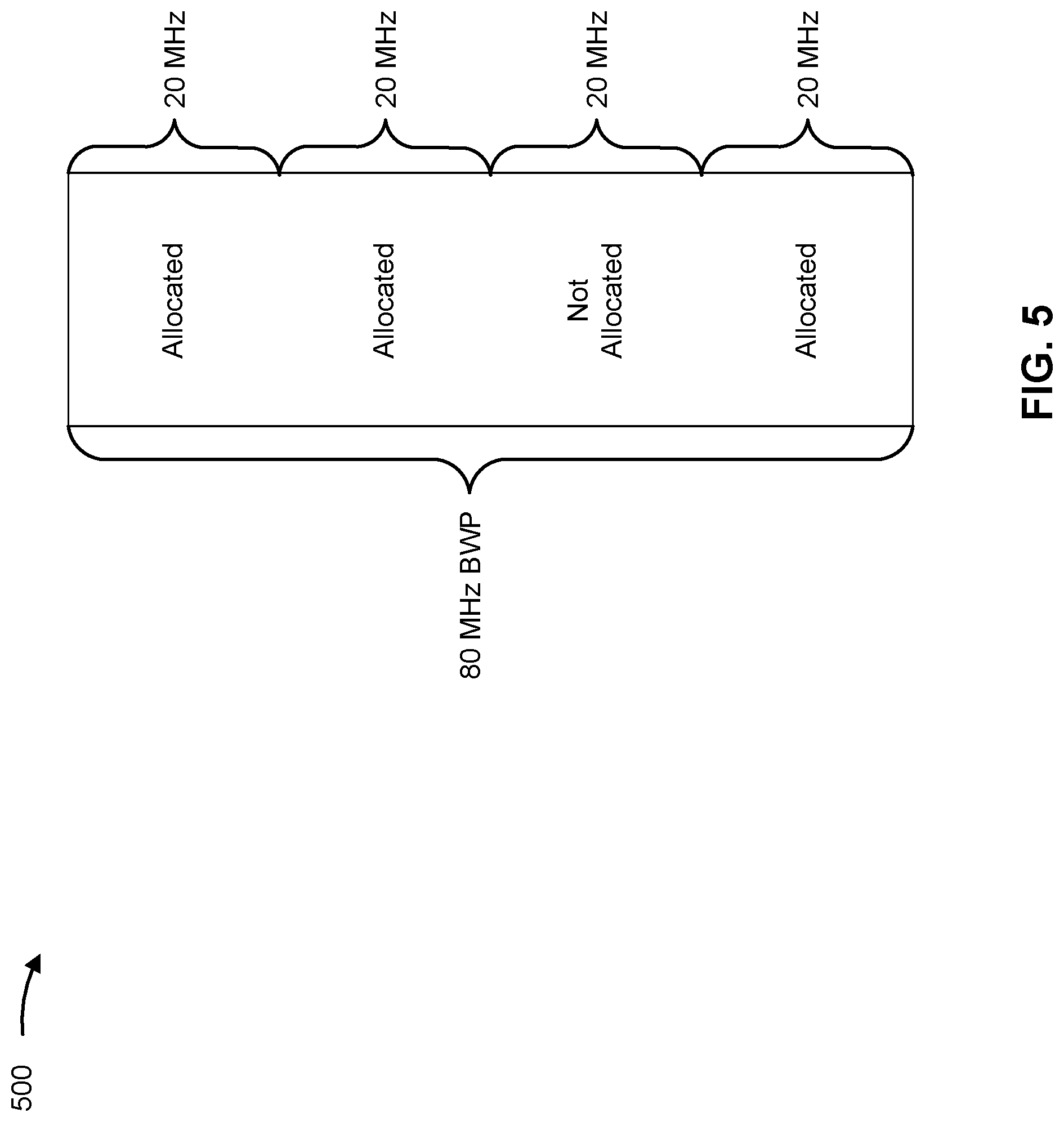 Patent US12323948 Figure 5 – Detection of reference signals and gating of reference signal processing