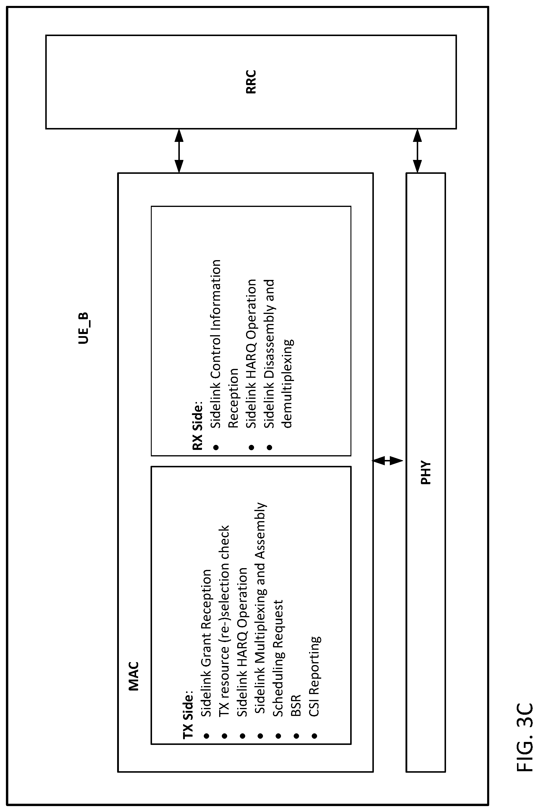 Patent US12323949 Figure 5 – Sidelink enhancements resource allocation assistance information