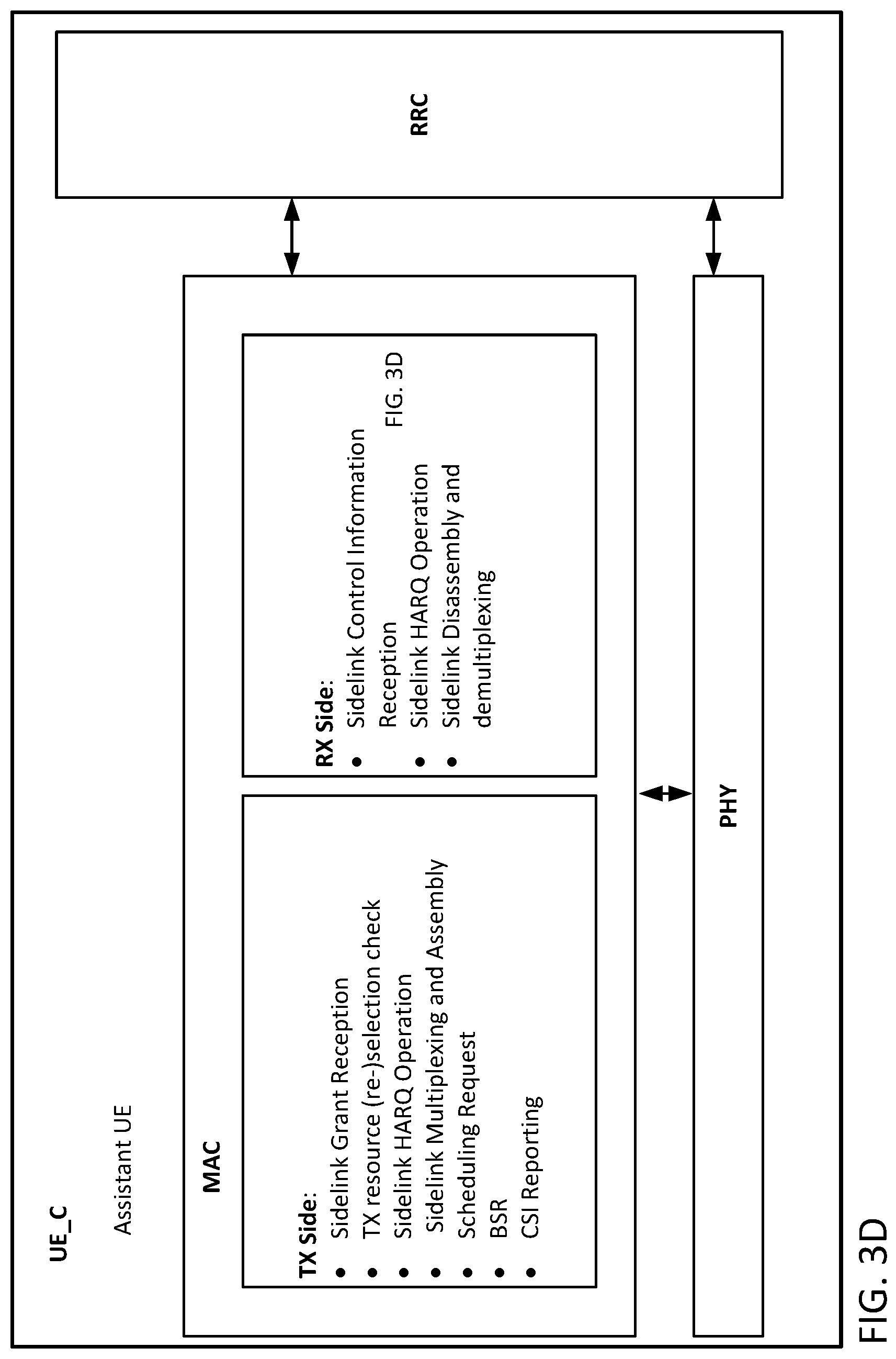 Patent US12323949 Figure 6 – Sidelink enhancements resource allocation assistance information