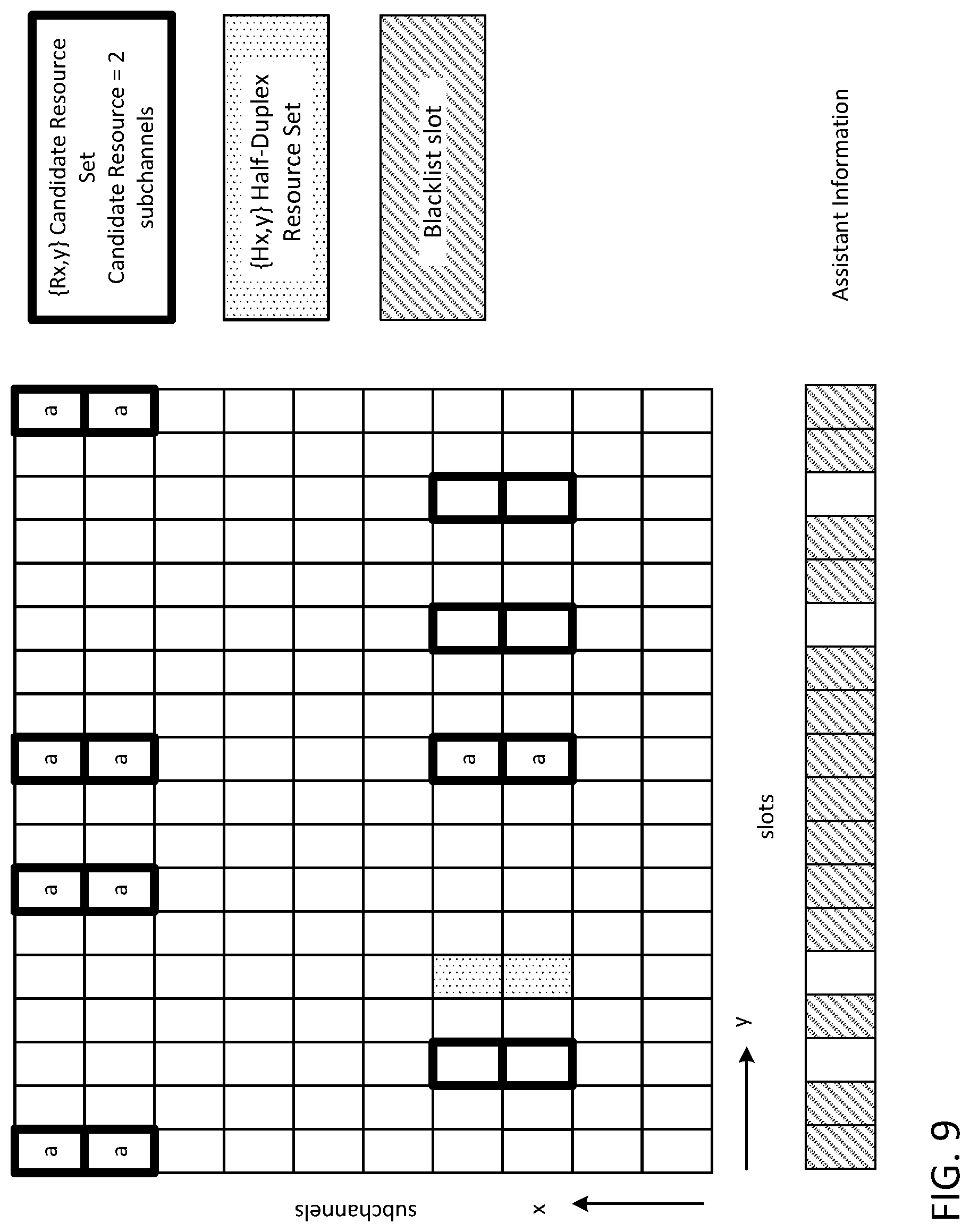 Patent US12323949 Figure 13 – Sidelink enhancements resource allocation assistance information