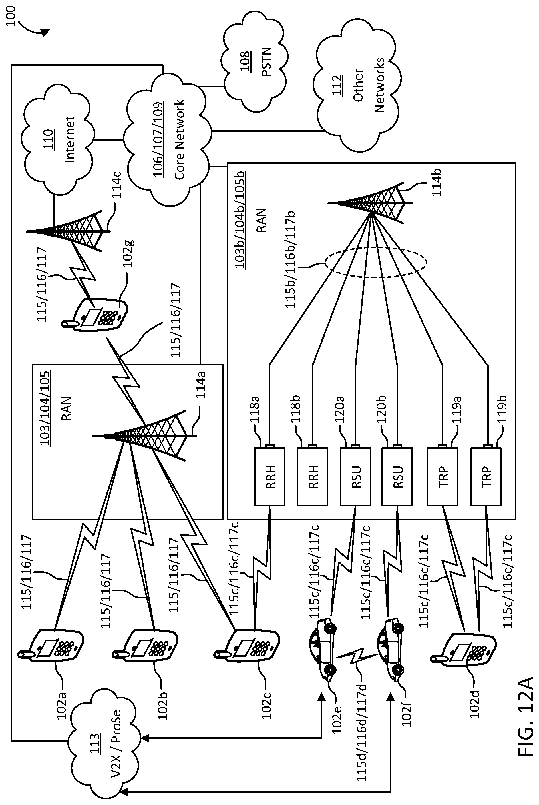 Patent US12323949 Figure 17 – Sidelink enhancements resource allocation assistance information