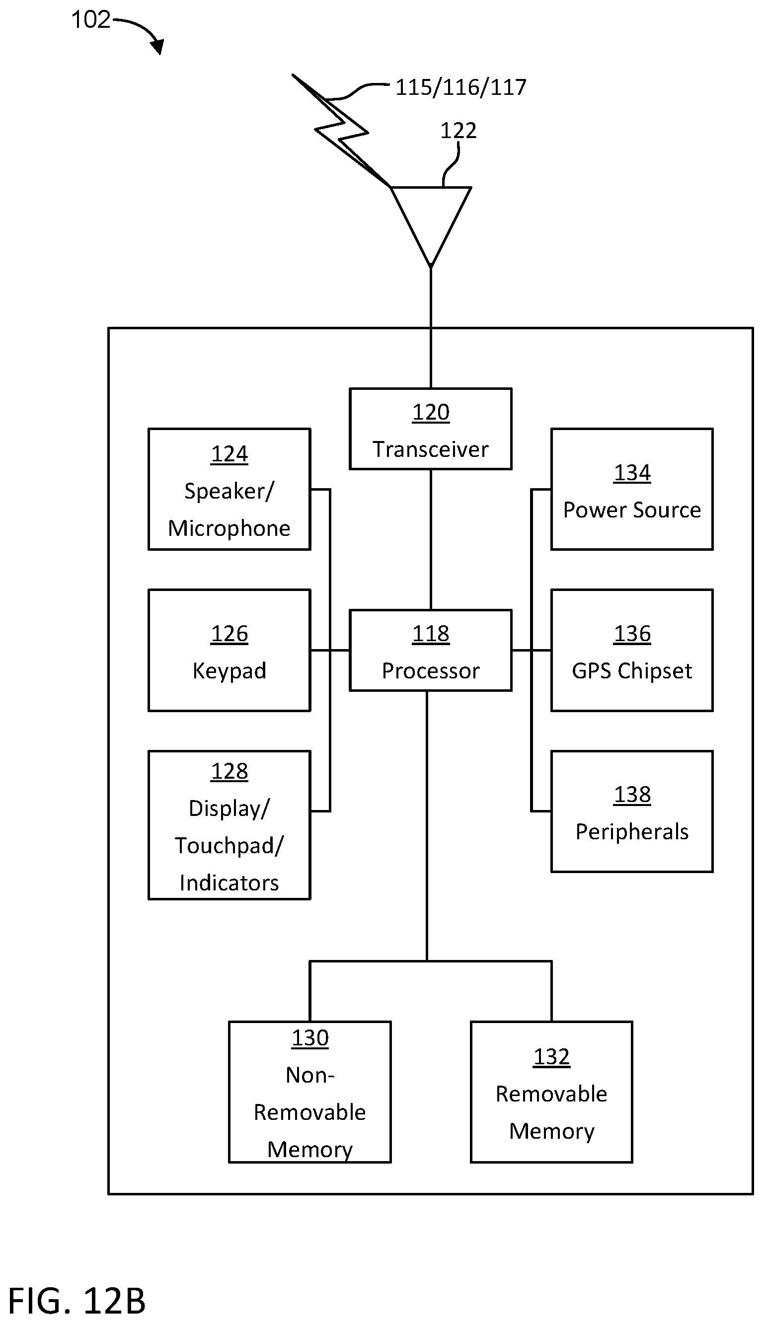 Patent US12323949 Figure 18 – Sidelink enhancements resource allocation assistance information