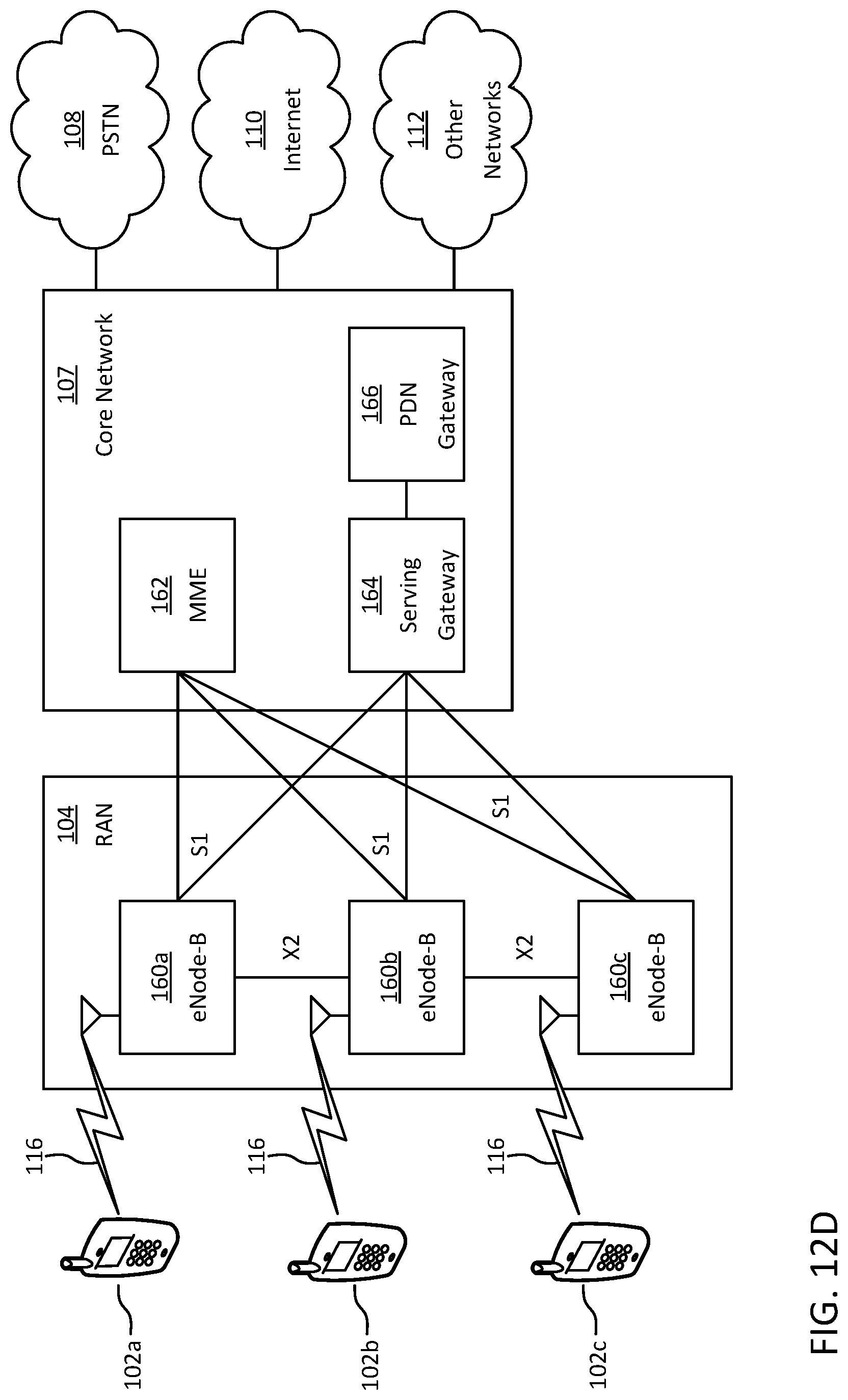 Patent US12323949 Figure 20 – Sidelink enhancements resource allocation assistance information
