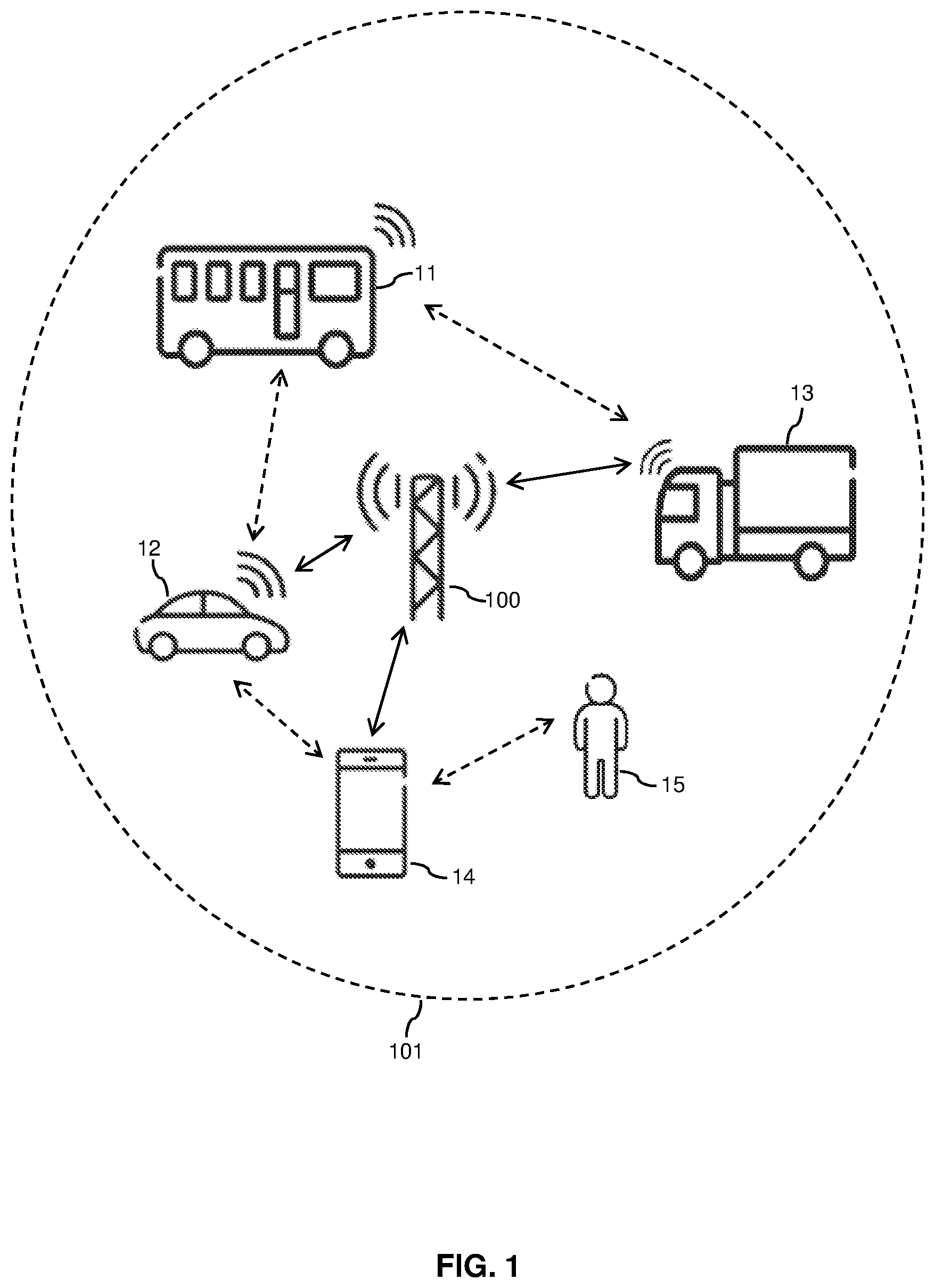 Patent US12323950 Figure 1 – Multi-stage sidelink control information