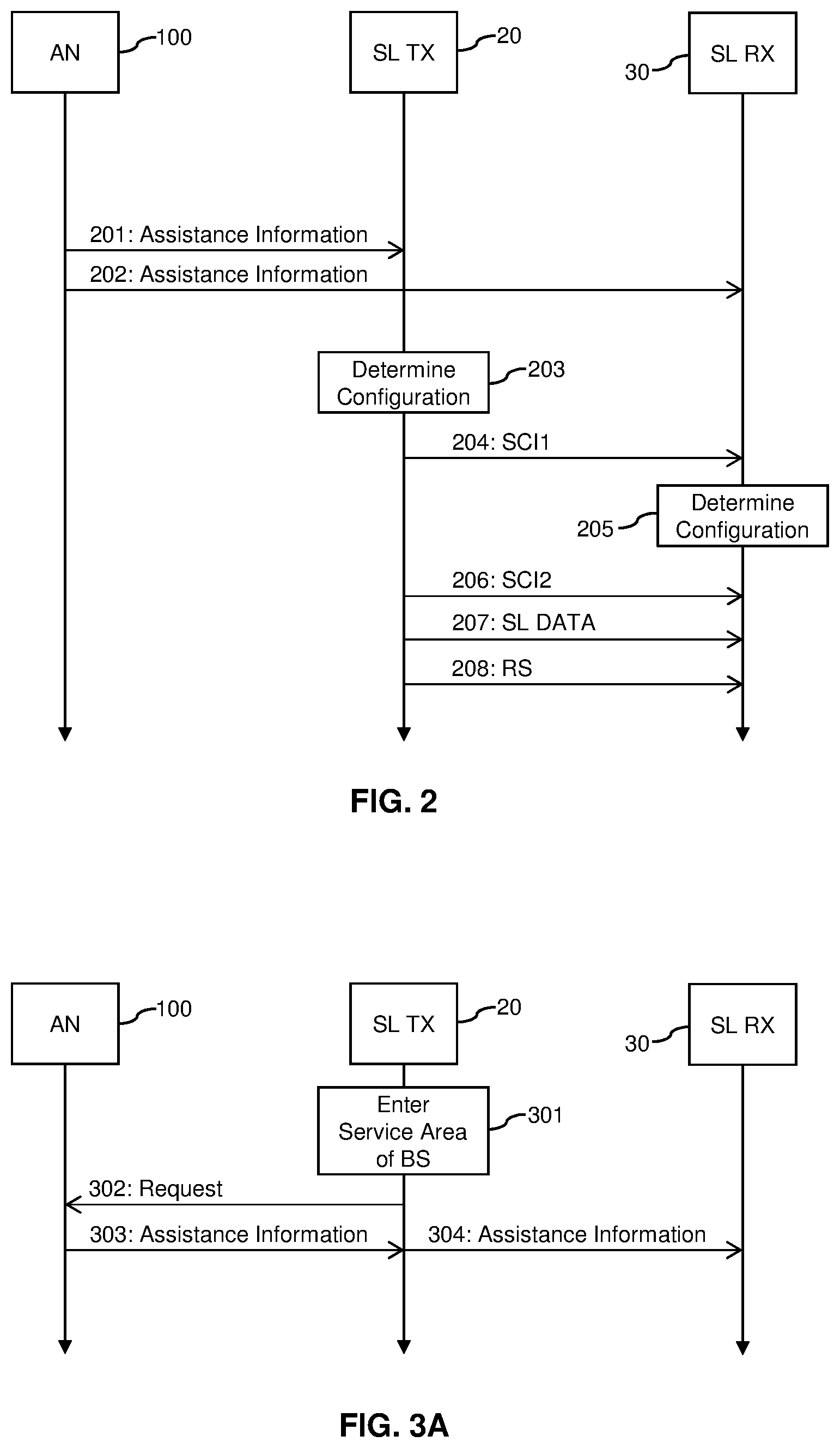 Patent US12323950 Figure 2 – Multi-stage sidelink control information