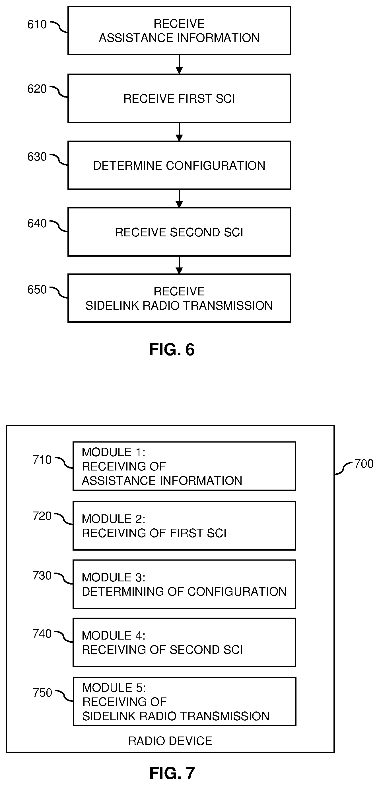 Patent US12323950 Figure 5 – Multi-stage sidelink control information