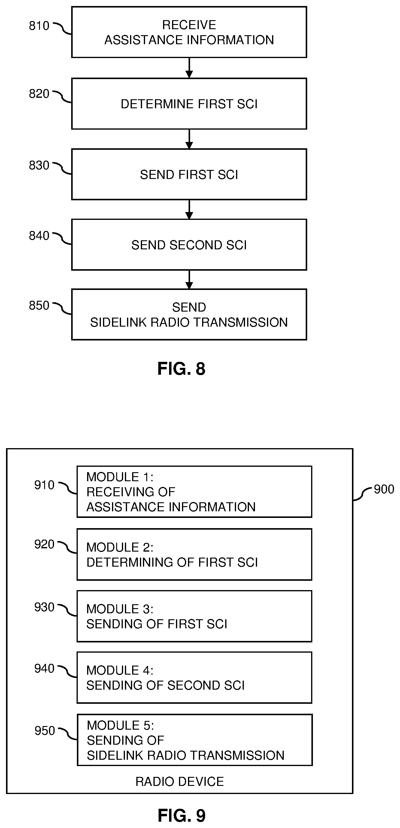 Patent US12323950 Figure 6 – Multi-stage sidelink control information