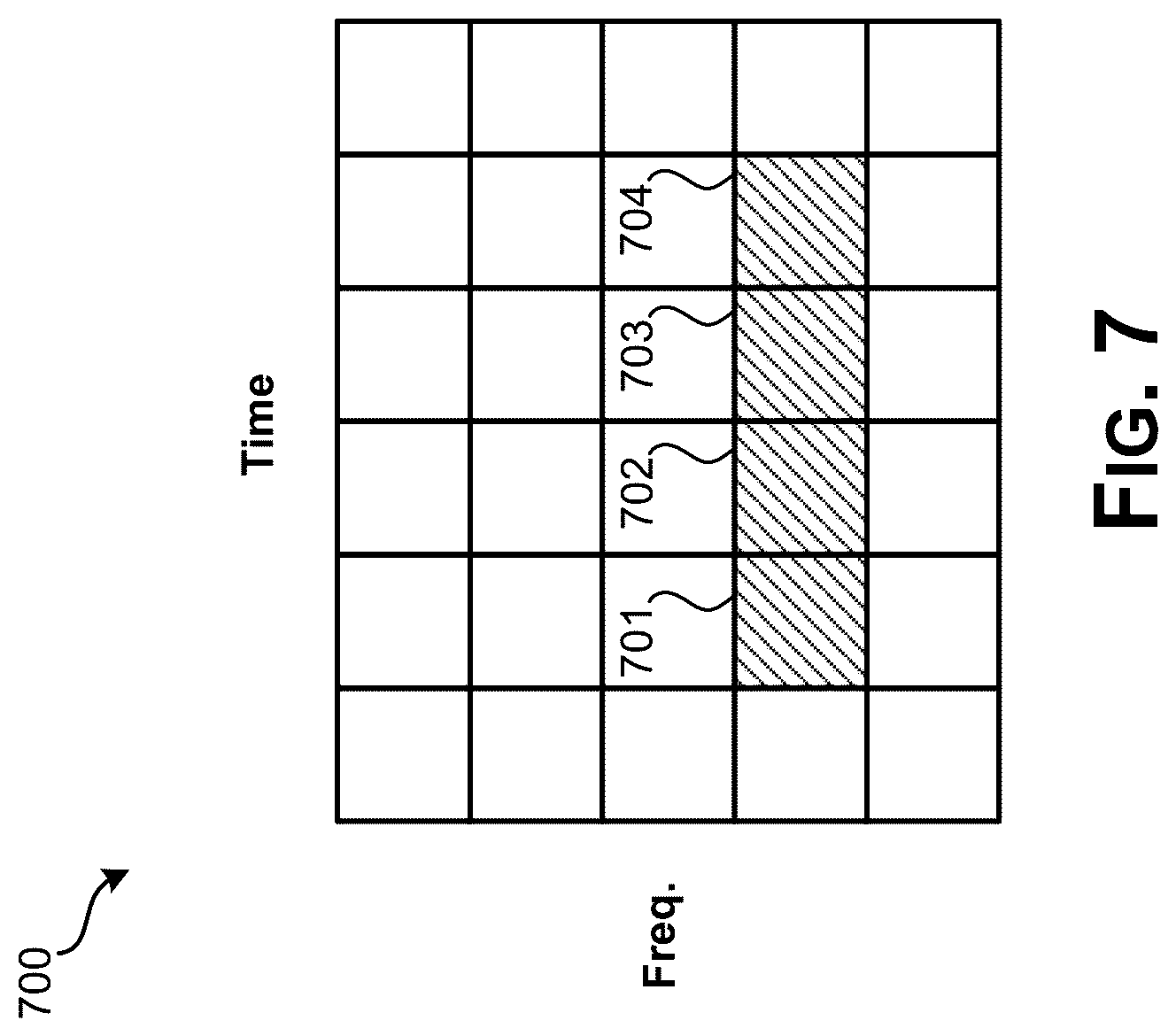 Patent US12323951 Figure 8 – Robust grant-free transmissions