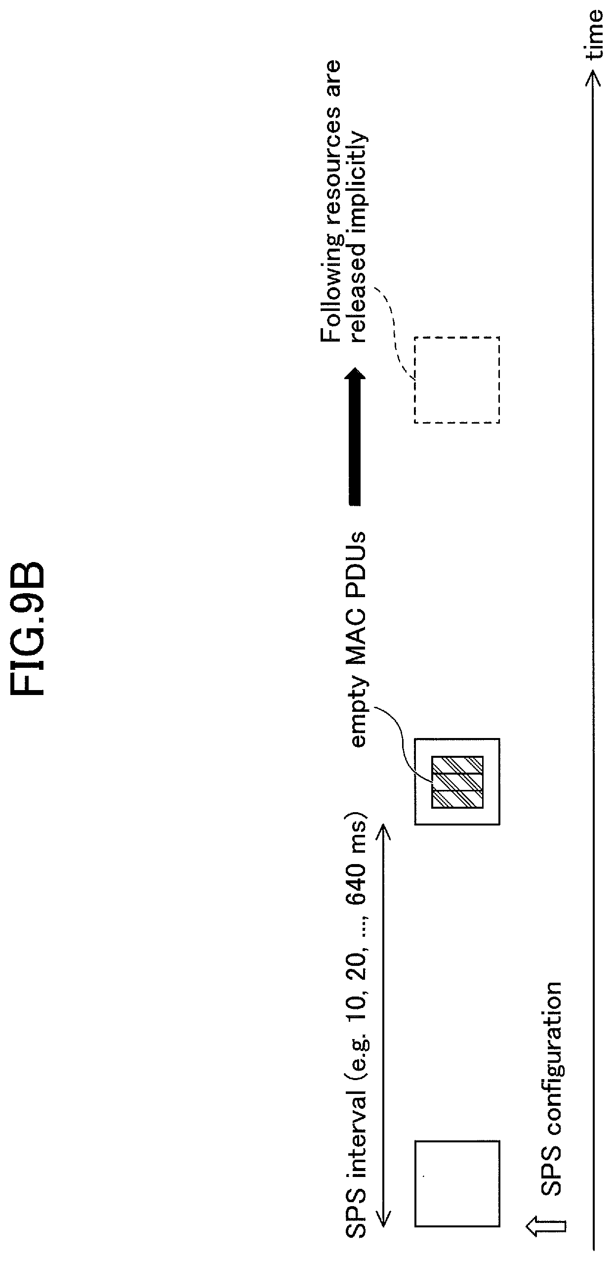 Patent US12323952 Figure 10 – User equipment, base station and communication method