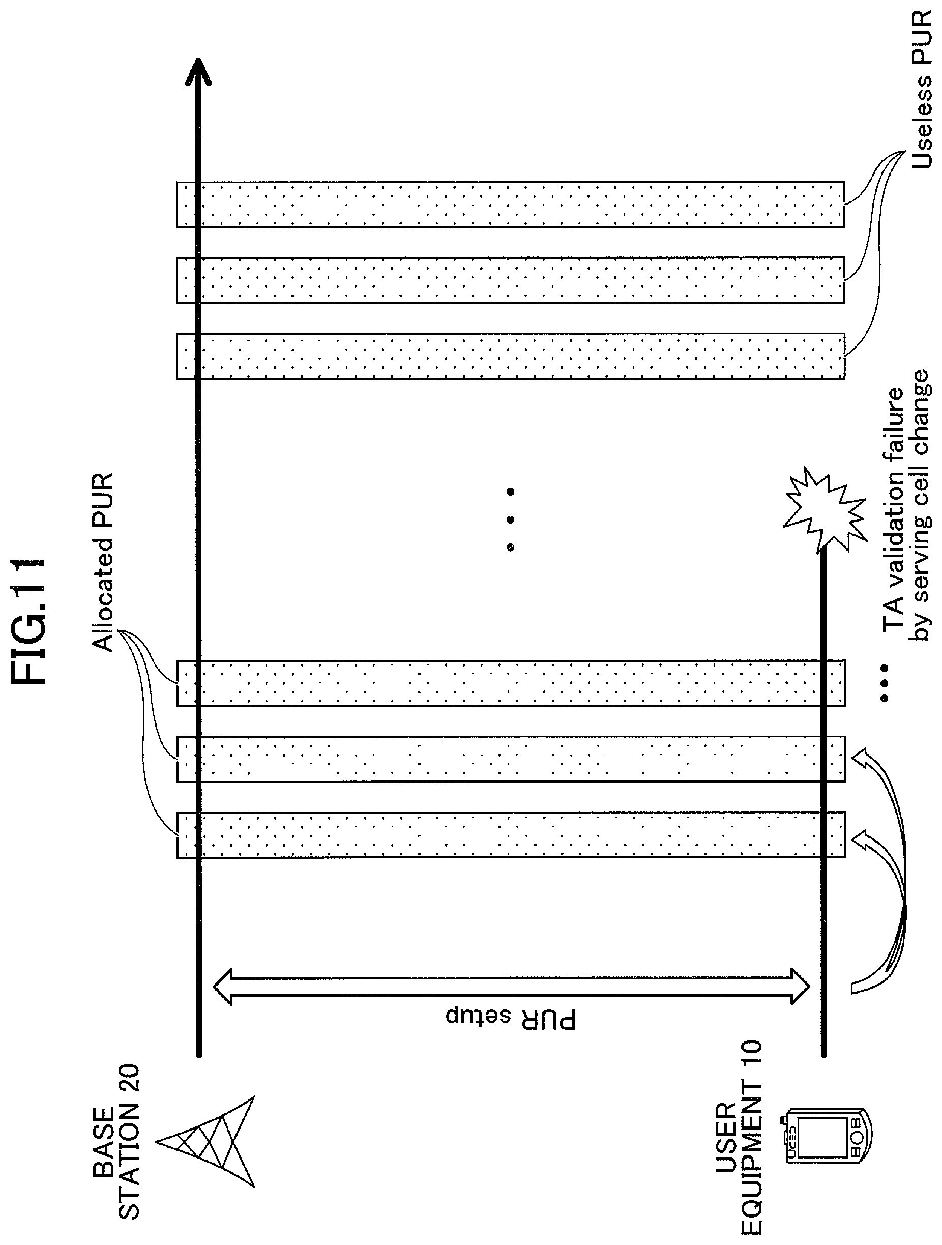 Patent US12323952 Figure 12 – User equipment, base station and communication method