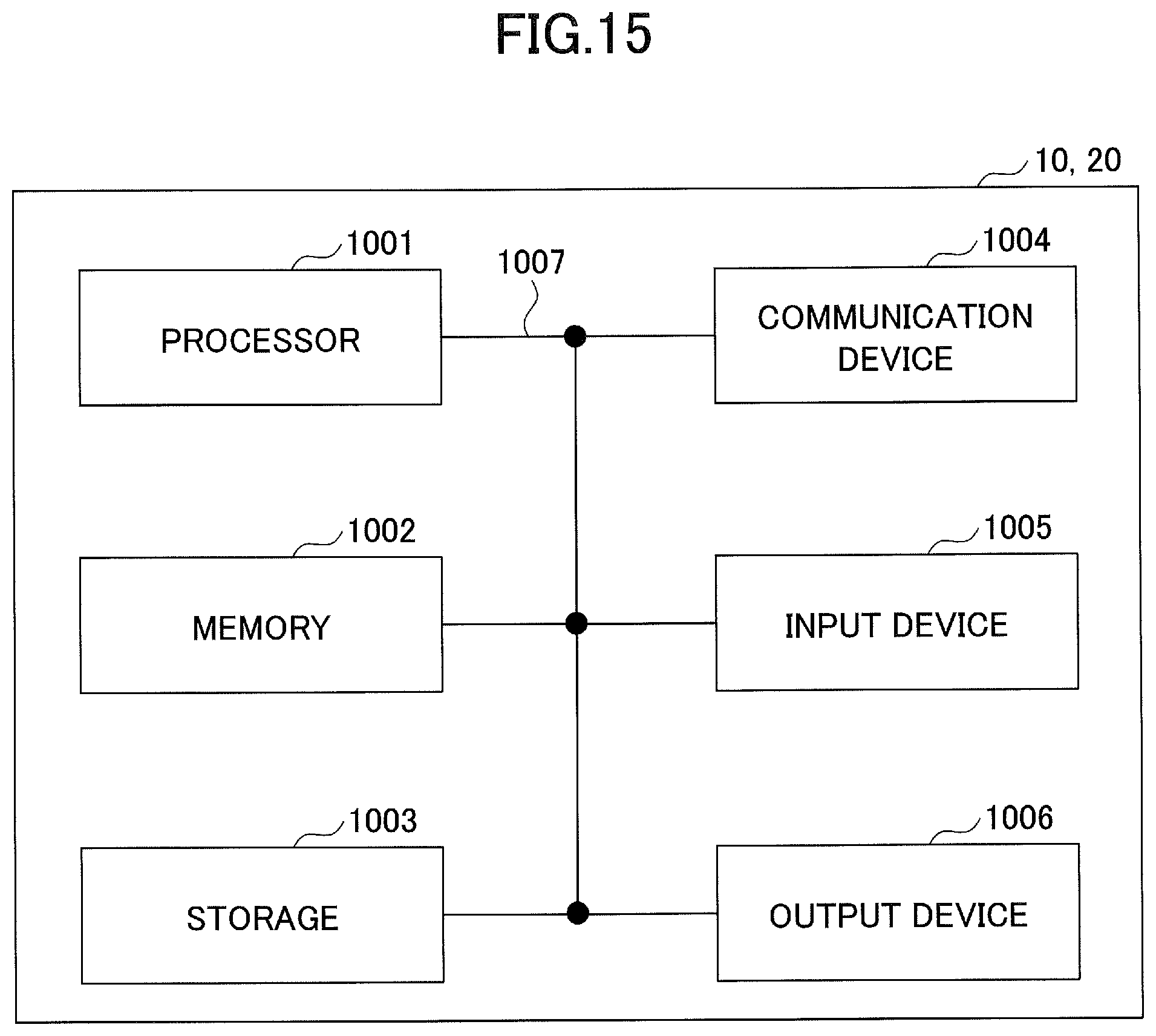 Patent US12323952 Figure 15 – User equipment, base station and communication method