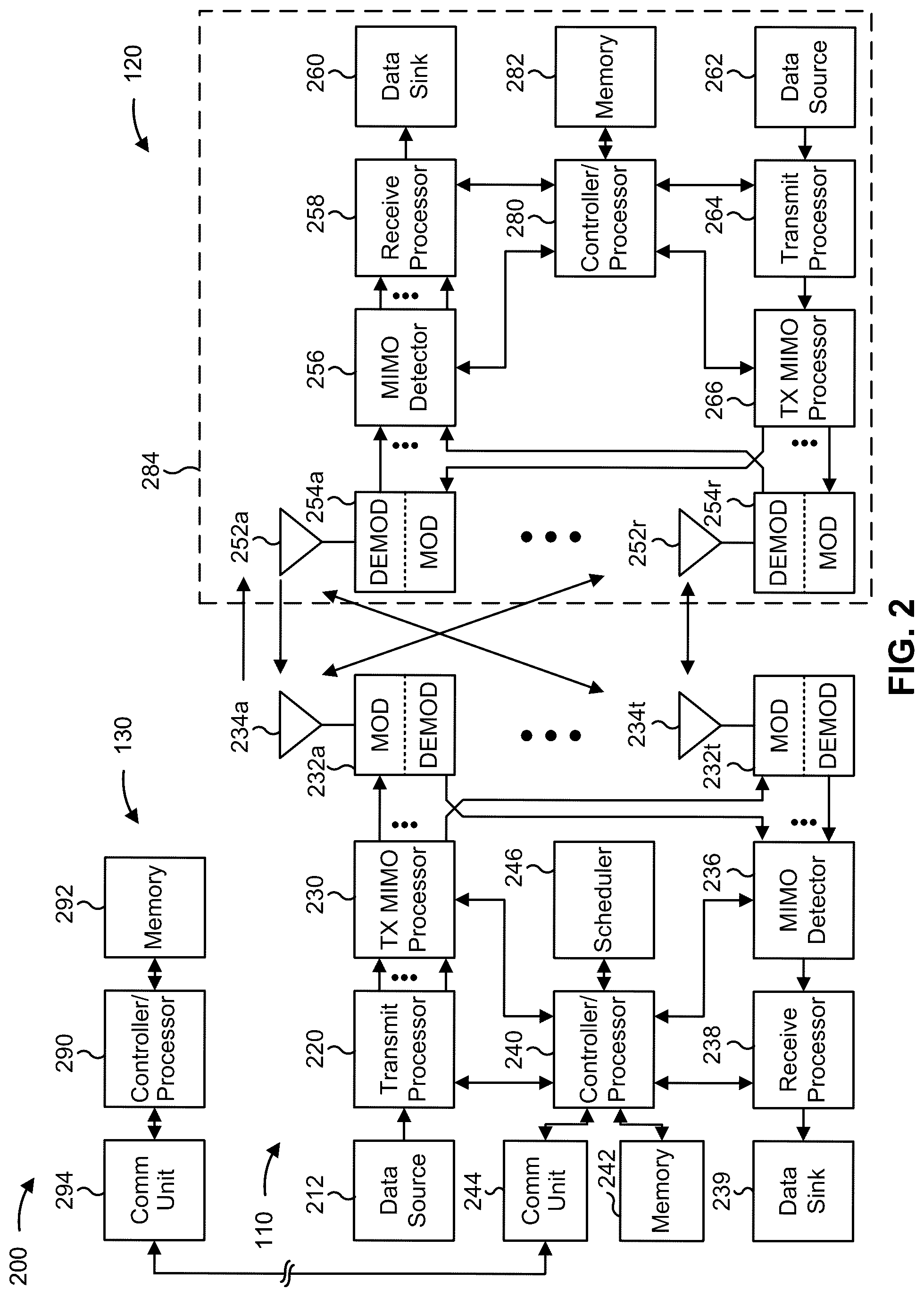 Patent US12323953 Figure 2 – Configuration of resource patterns for integrated access and backhaul