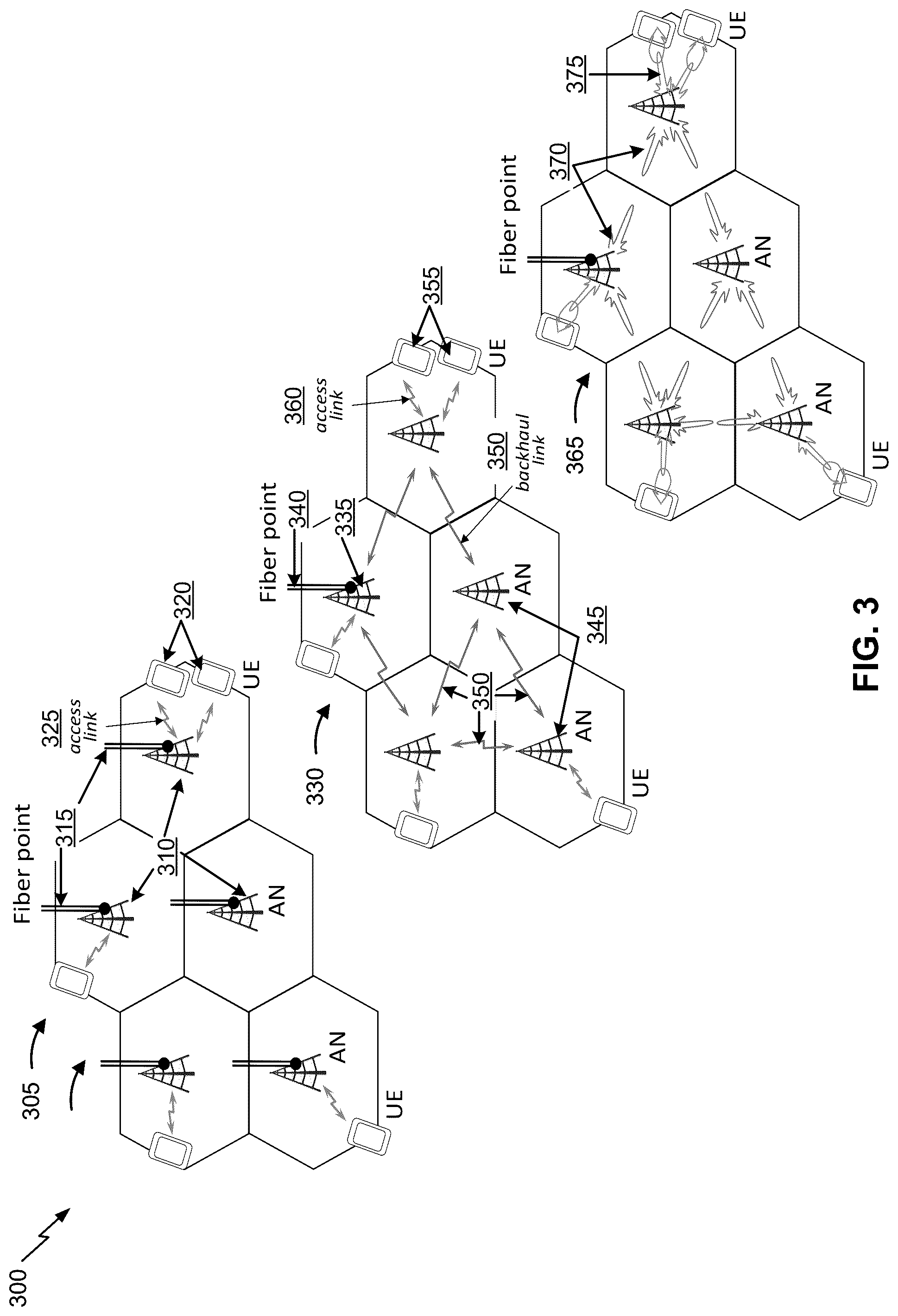 Patent US12323953 Figure 3 – Configuration of resource patterns for integrated access and backhaul