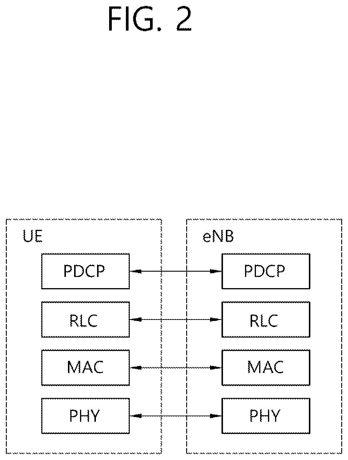 Patent US12323954 Figure 2 – Method and device for operation of IAB node in situation in which multiple parent nodes are connected to single IAB node