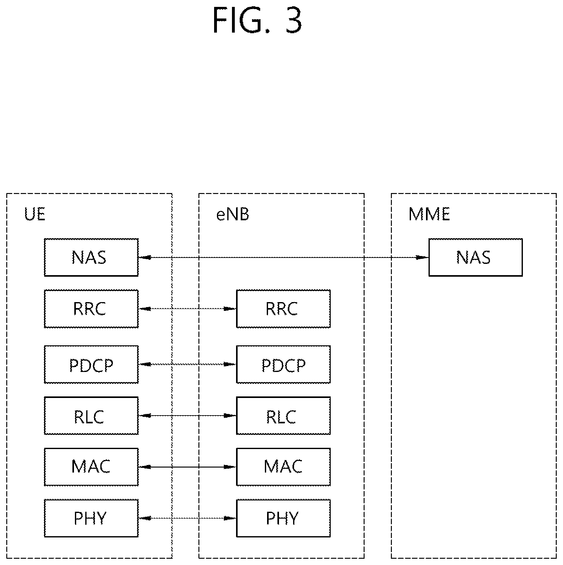 Patent US12323954 Figure 3 – Method and device for operation of IAB node in situation in which multiple parent nodes are connected to single IAB node