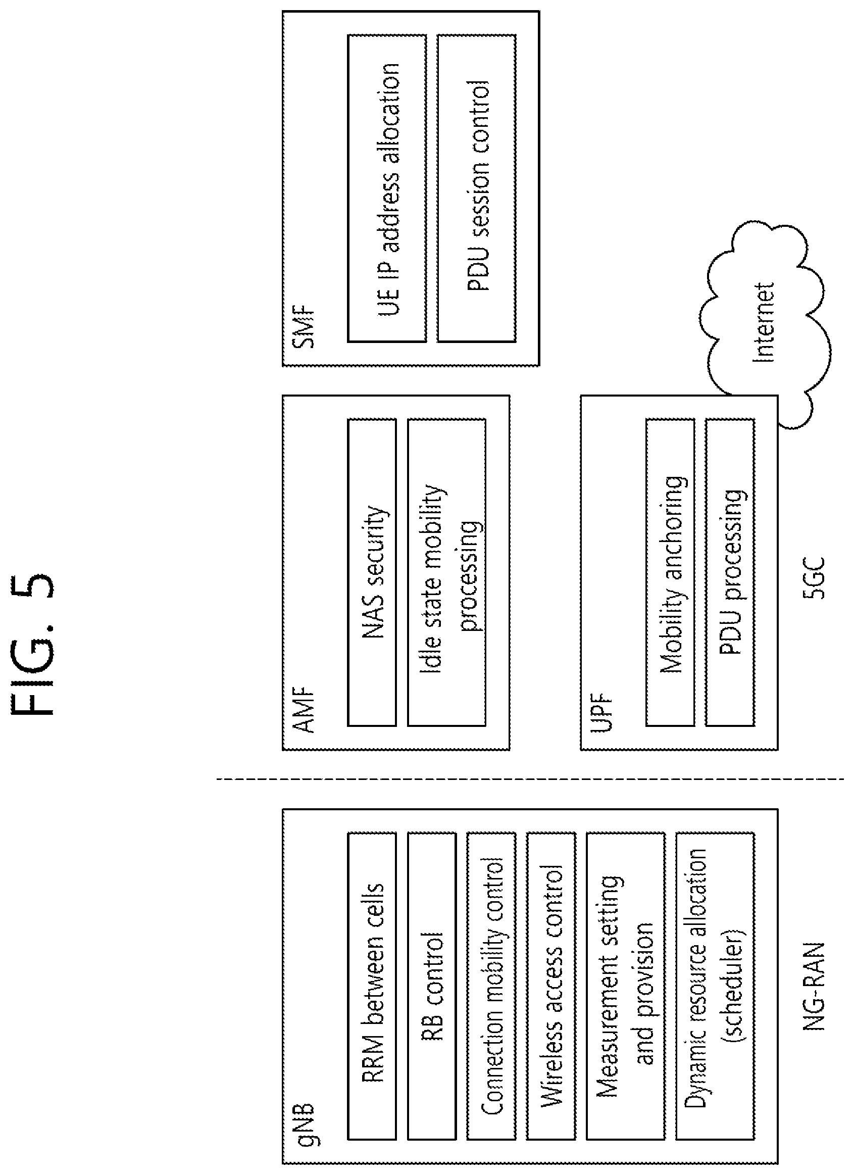 Patent US12323954 Figure 5 – Method and device for operation of IAB node in situation in which multiple parent nodes are connected to single IAB node