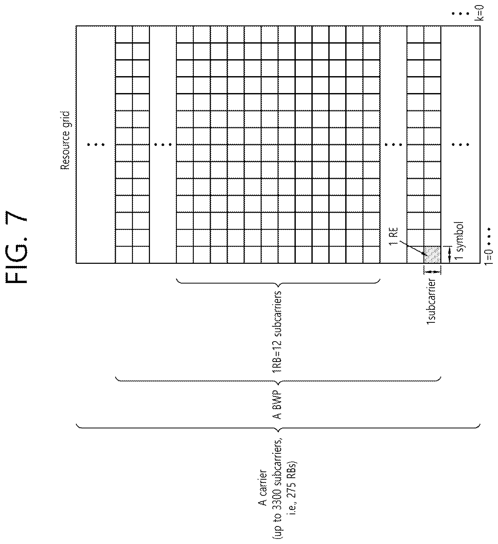 Patent US12323954 Figure 7 – Method and device for operation of IAB node in situation in which multiple parent nodes are connected to single IAB node
