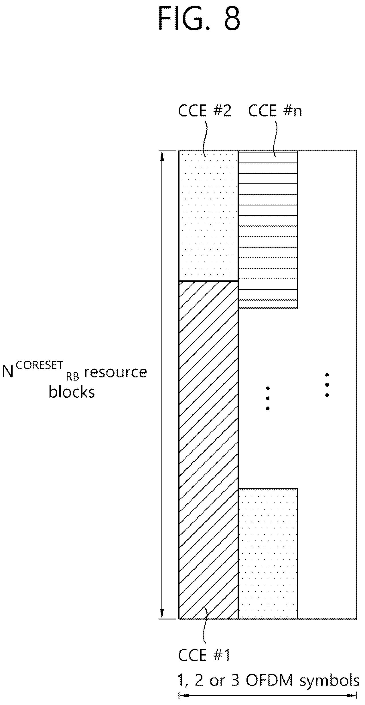 Patent US12323954 Figure 8 – Method and device for operation of IAB node in situation in which multiple parent nodes are connected to single IAB node