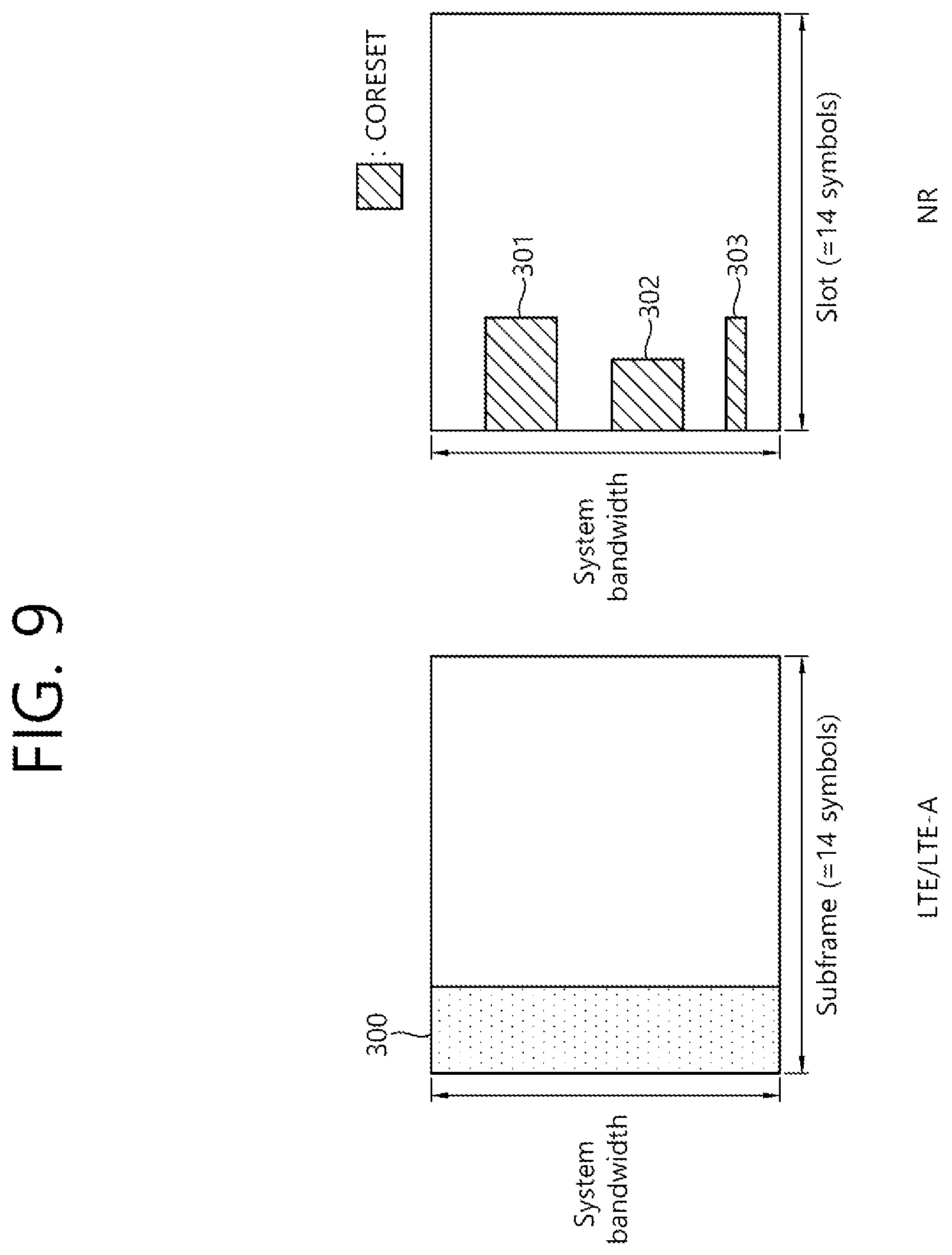 Patent US12323954 Figure 9 – Method and device for operation of IAB node in situation in which multiple parent nodes are connected to single IAB node