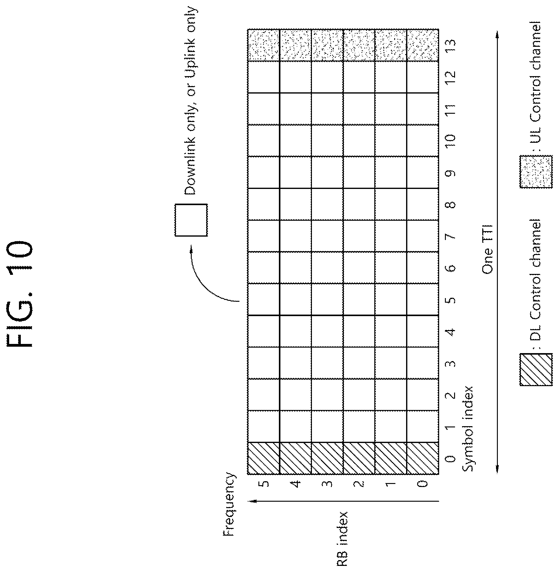 Patent US12323954 Figure 10 – Method and device for operation of IAB node in situation in which multiple parent nodes are connected to single IAB node